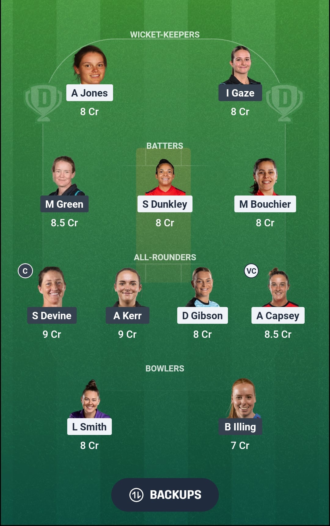 ENG vs NZ Dream11 Prediction Fantasy Cricket Tips Dream11 Team New Zealand Women Tour of England 2026