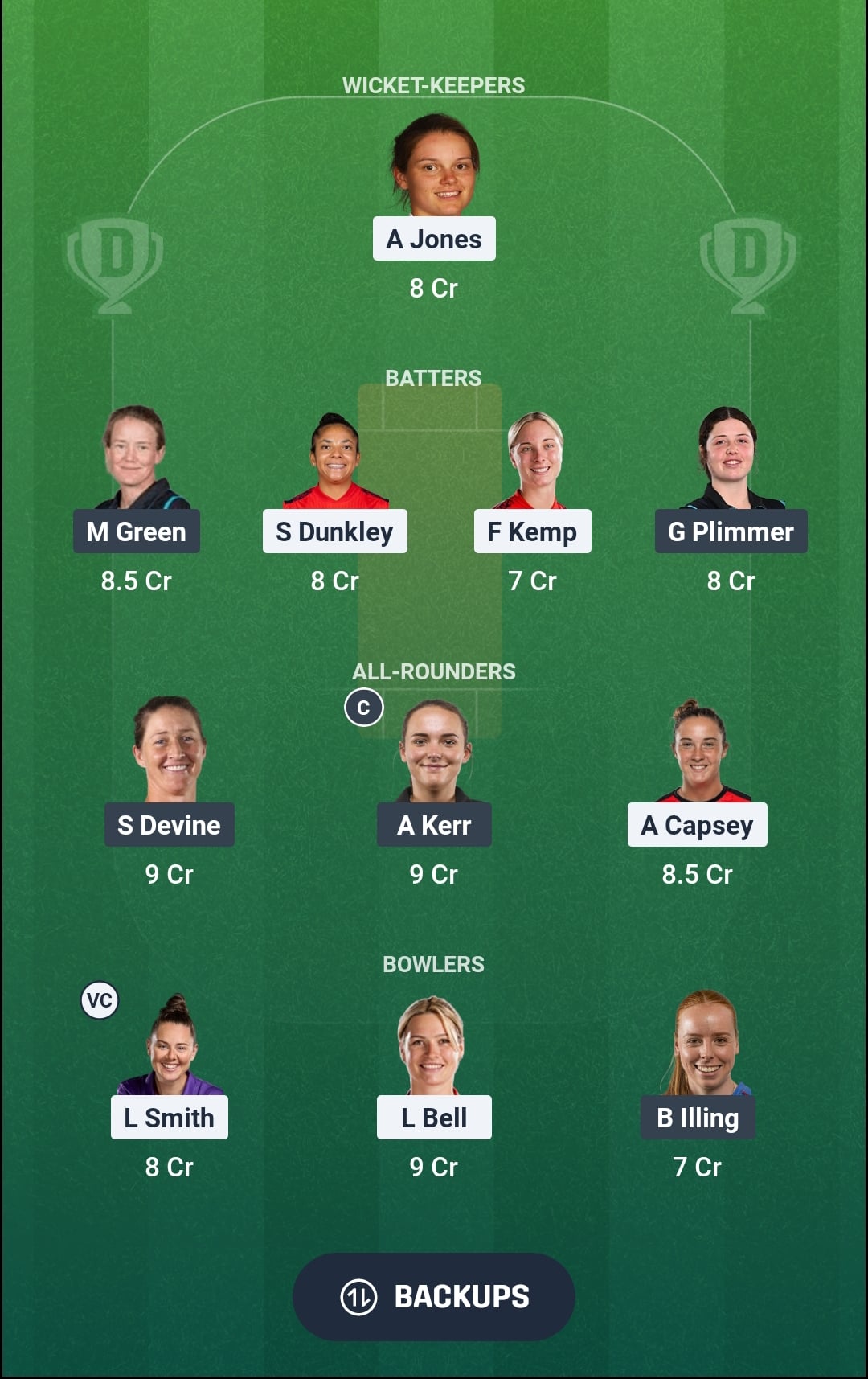 ENG vs NZ Dream11 Prediction Fantasy Cricket Tips Dream11 Team New Zealand Women Tour of England 2026