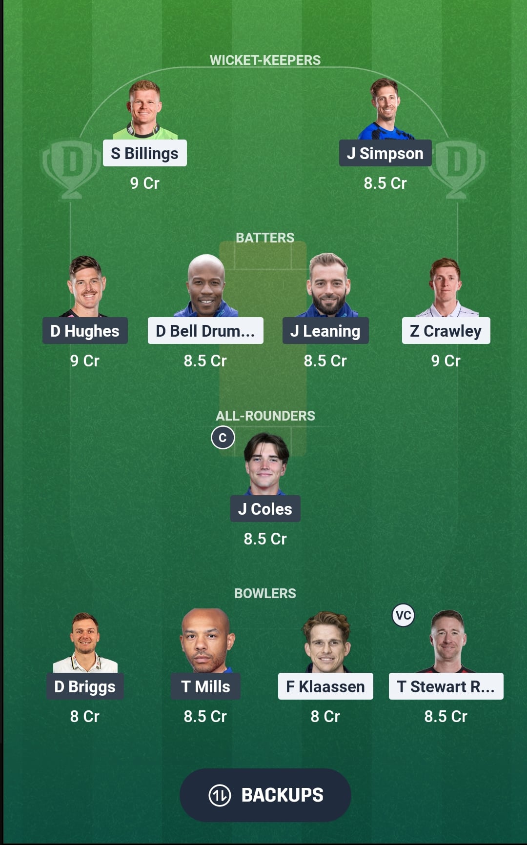KET vs SUS Dream11 Prediction Fantasy Cricket Tips Dream11 Team England Domestic T20 2026