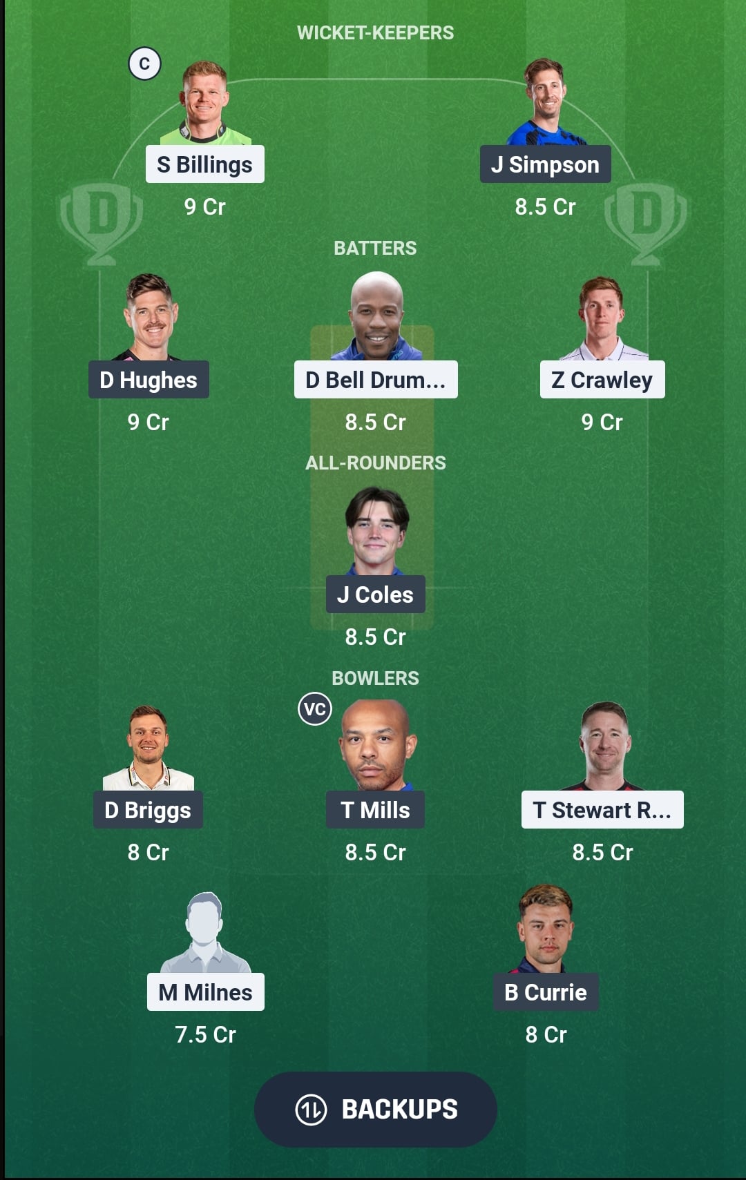 KET vs SUS Dream11 Prediction Fantasy Cricket Tips Dream11 Team England Domestic T20 2026