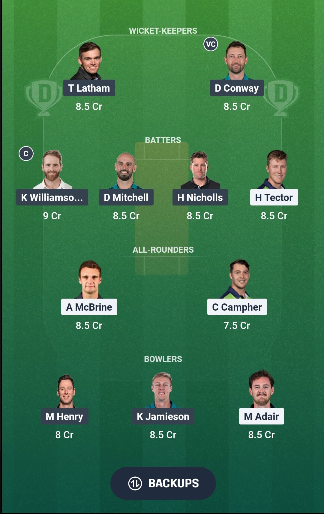 IRE vs NZ Dream11 Prediction Fantasy Cricket Tips Dream11 Team New Zealand Tour of Ireland 2026