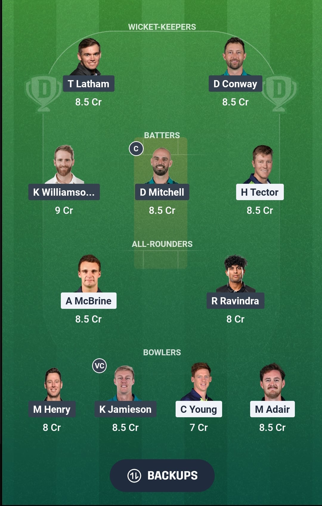 IRE vs NZ Dream11 Prediction Fantasy Cricket Tips Dream11 Team New Zealand Tour of Ireland 2026