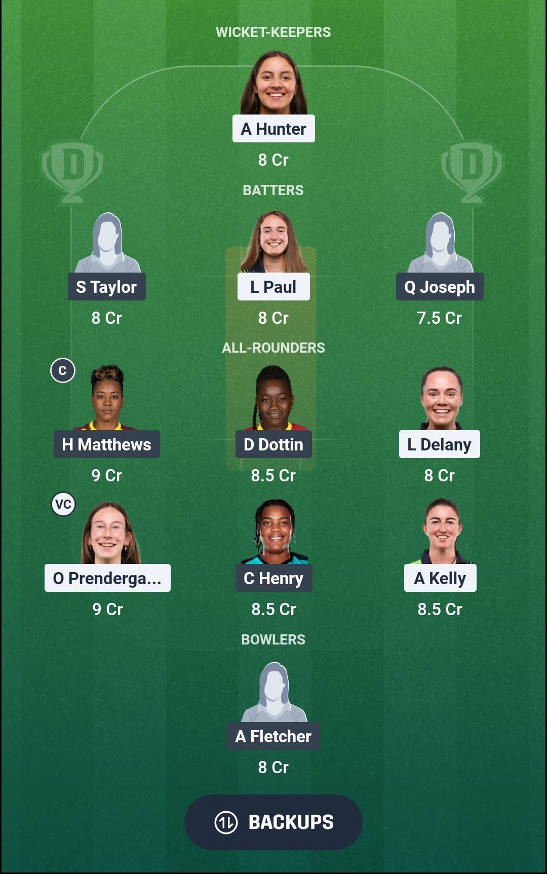 IRE vs WI Dream11 Prediction Fantasy Cricket Tips Dream11 Team Women's Tri-Series in Ireland 2026