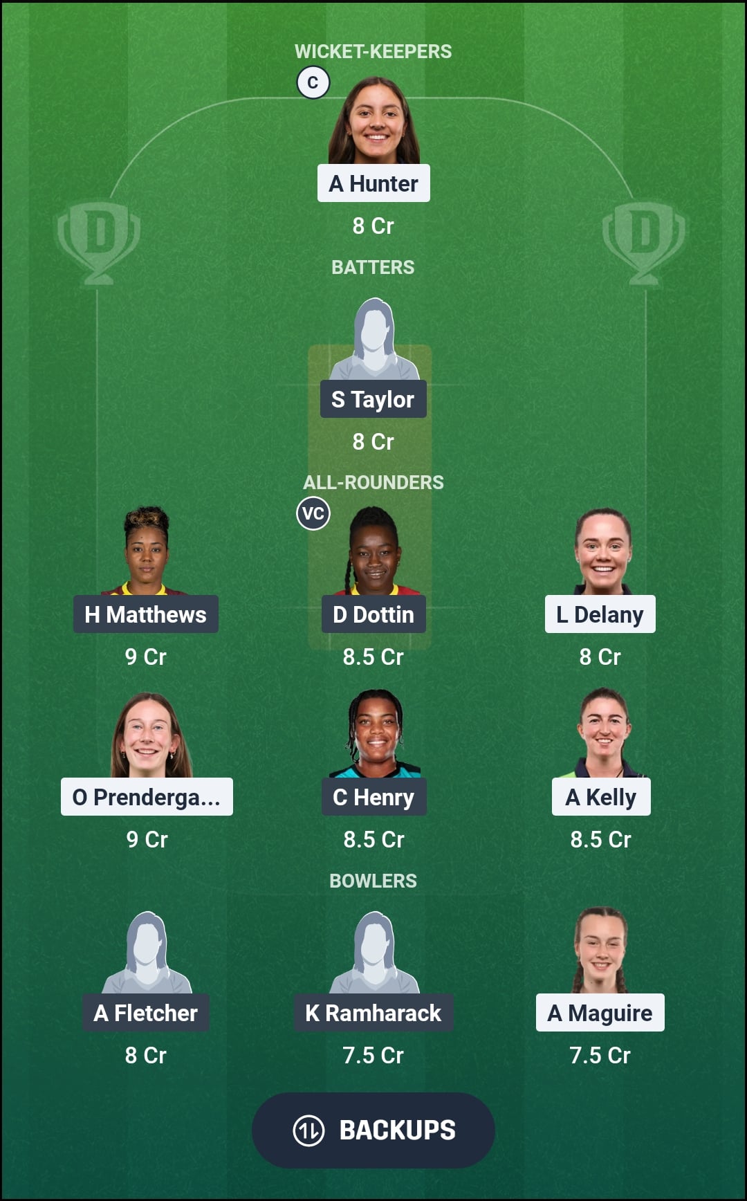 IRE vs WI Dream11 Prediction Fantasy Cricket Tips Dream11 Team Women's Tri-Series in Ireland 2026