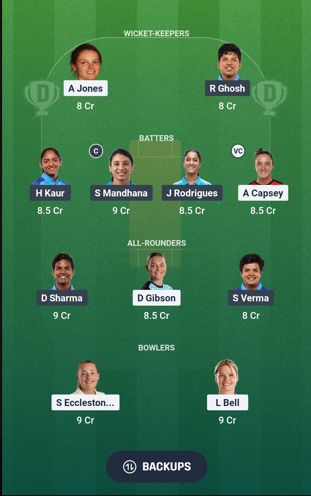 1000866047 ENG vs IND Dream11 Prediction Fantasy Cricket Tips Dream11 Team India Women Tour of England 2026