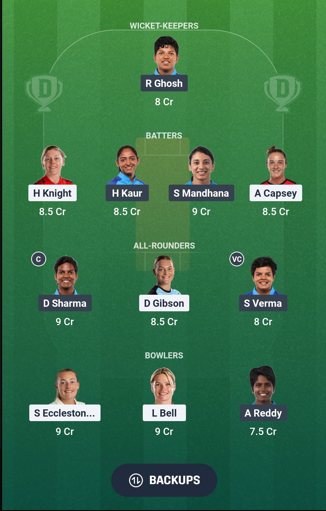 1000866049 ENG vs IND Dream11 Prediction Fantasy Cricket Tips Dream11 Team India Women Tour of England 2026