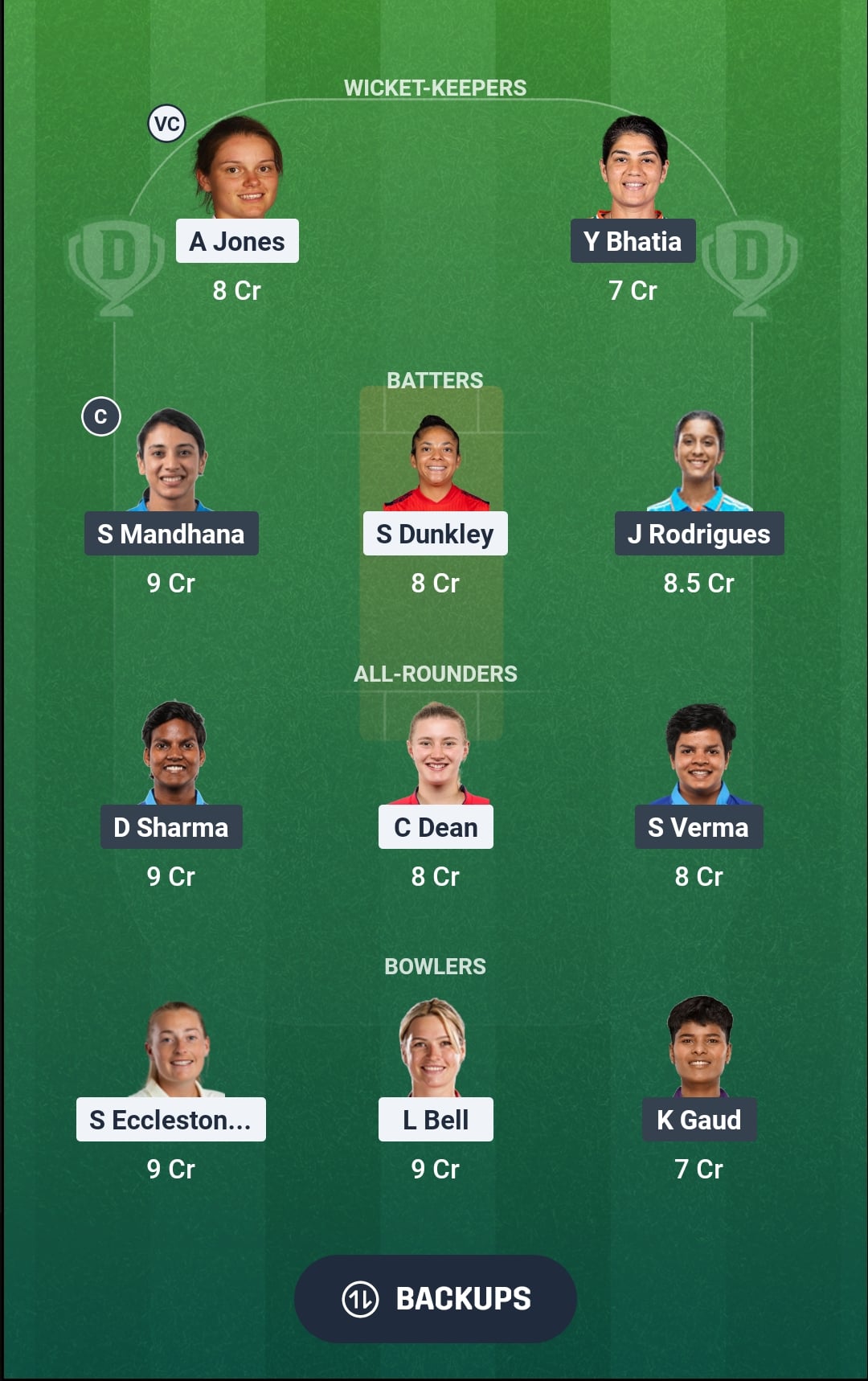 ENG vs IND Dream11 Prediction Fantasy Cricket Tips Dream11 Team India Women Tour of England 2026