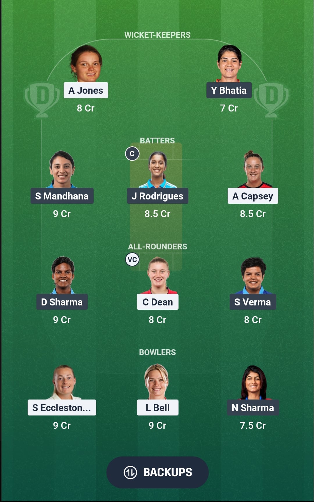 ENG vs IND Dream11 Prediction Fantasy Cricket Tips Dream11 Team India Women Tour of England 2026