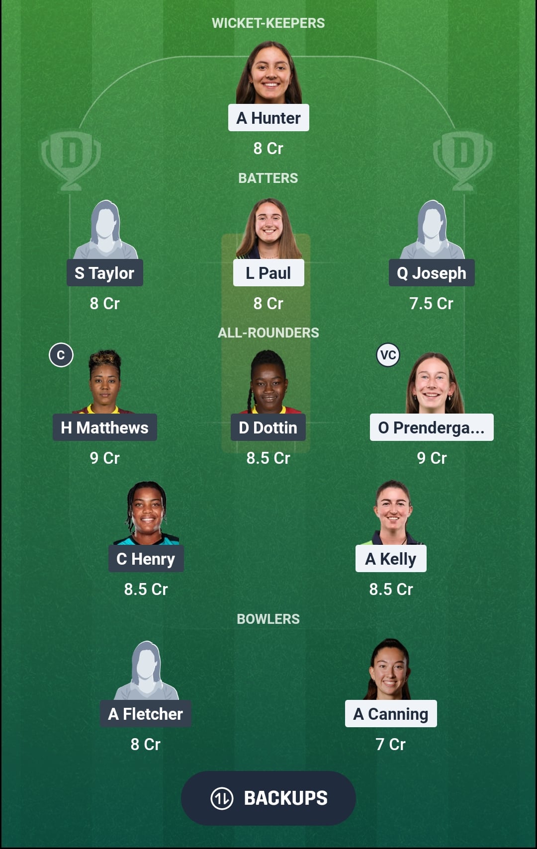 1000867018 IRE vs WI Dream11 Prediction Fantasy Cricket Tips Dream11 Team Women Tri-Series in Ireland 2026