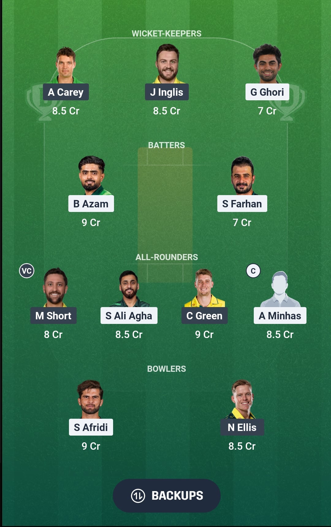 PAK vs AUS Dream11 Prediction Fantasy Cricket Tips Dream11 Team Australia Tour of Pakistan 2026