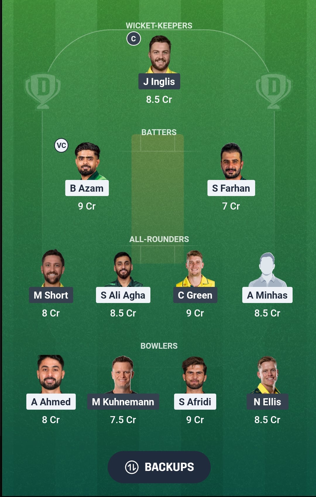 PAK vs AUS Dream11 Prediction Fantasy Cricket Tips Dream11 Team Australia Tour of Pakistan 2026