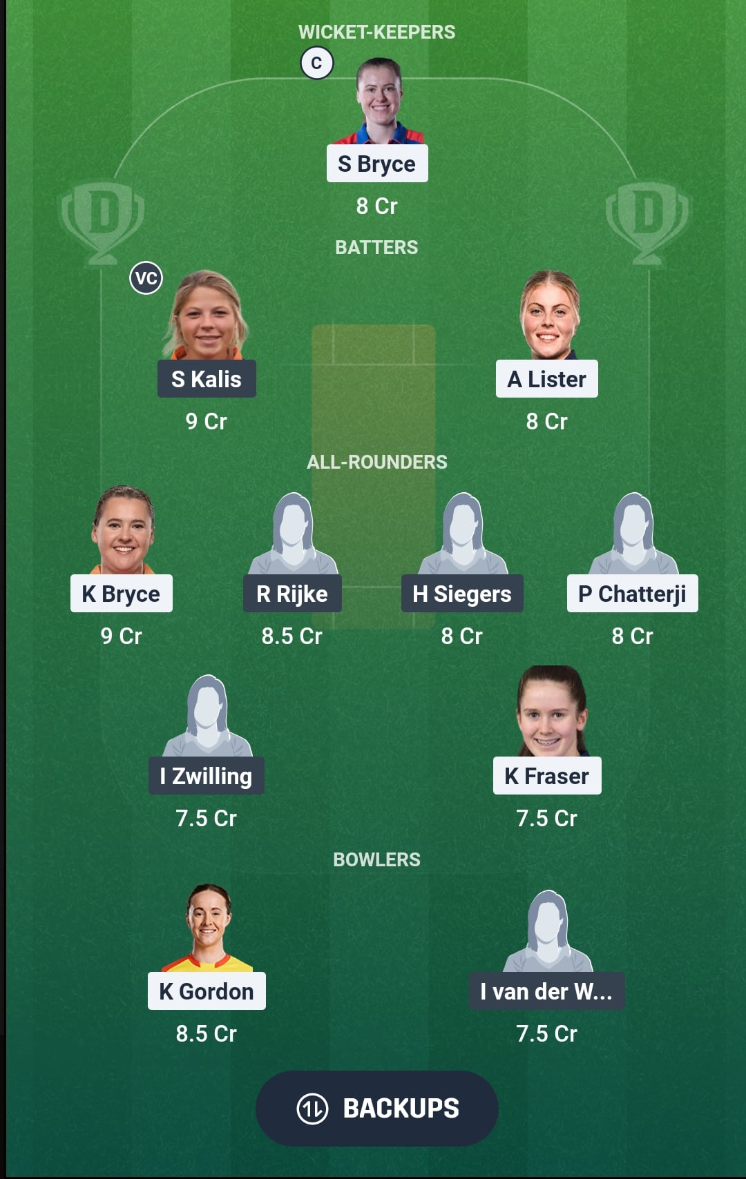 SCO vs NED Dream11 Prediction Fantasy Cricket Tips Dream11 Team Women Tri-Series in Scotland 2026