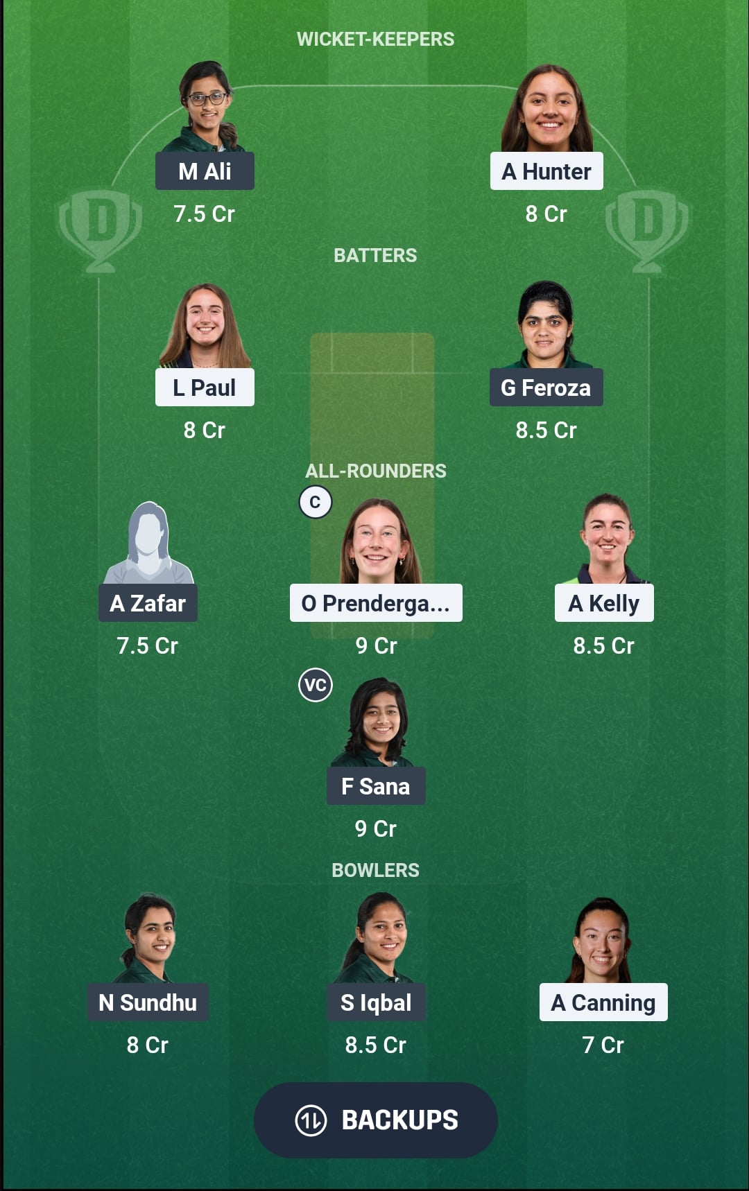 IRE vs PAK Dream11 Prediction Fantasy Cricket Tips Dream11 Team Women Tri-Series in Ireland 2026