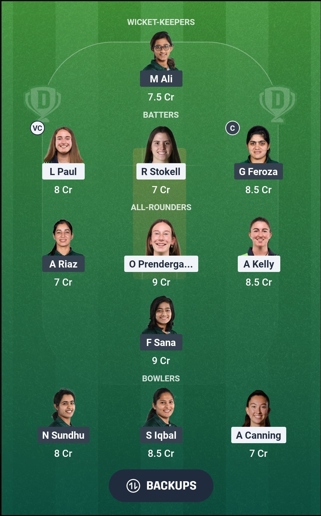 IRE vs PAK Dream11 Prediction Fantasy Cricket Tips Dream11 Team Women Tri-Series in Ireland 2026