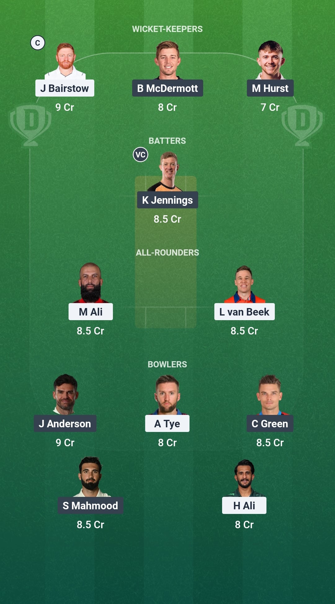 YOR vs LAN Dream11 Prediction Fantasy Cricket Tips Dream11 Team England Domestic T20 2026