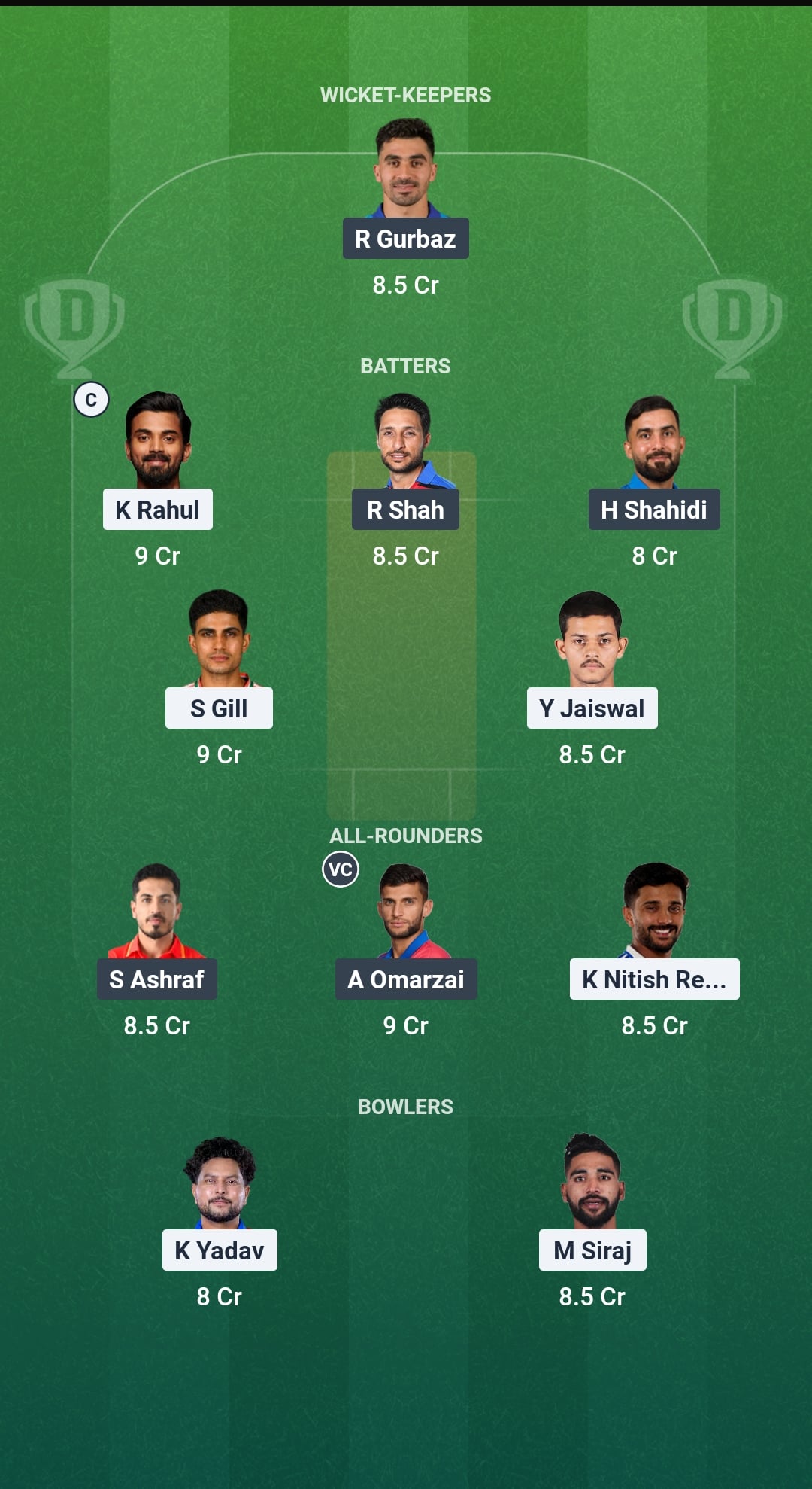 IND vs AFG Dream11 Prediction Fantasy Cricket Tips Dream11 Team Afghanistan Tour of India 2026