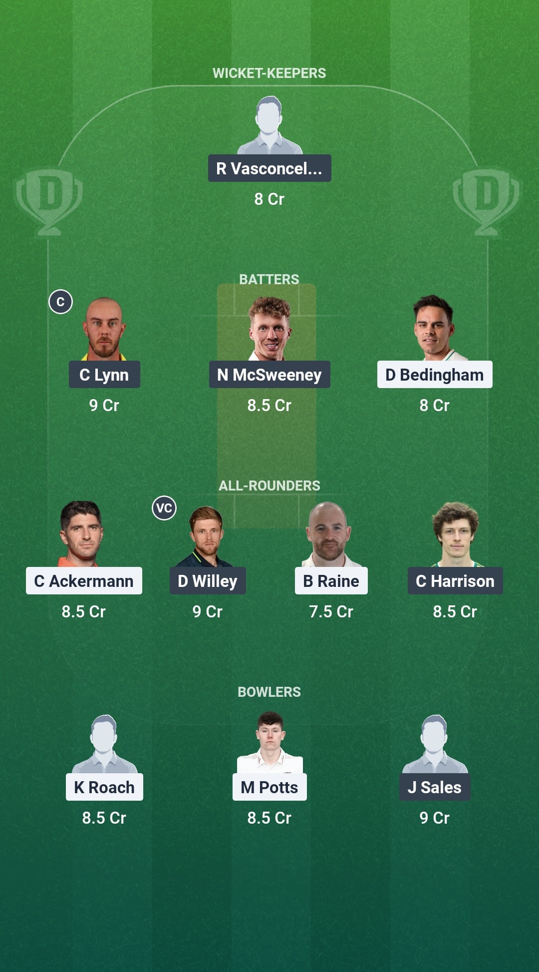 DUR vs NOR Dream11 Prediction Fantasy Cricket Tips Dream11 Team England Domestic T20 2026