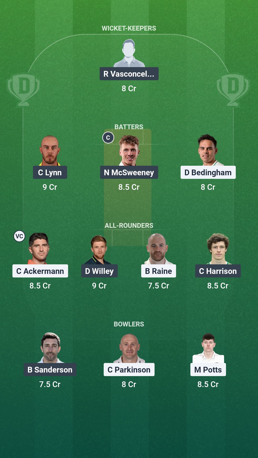 DUR vs NOR Dream11 Prediction Fantasy Cricket Tips Dream11 Team England Domestic T20 2026