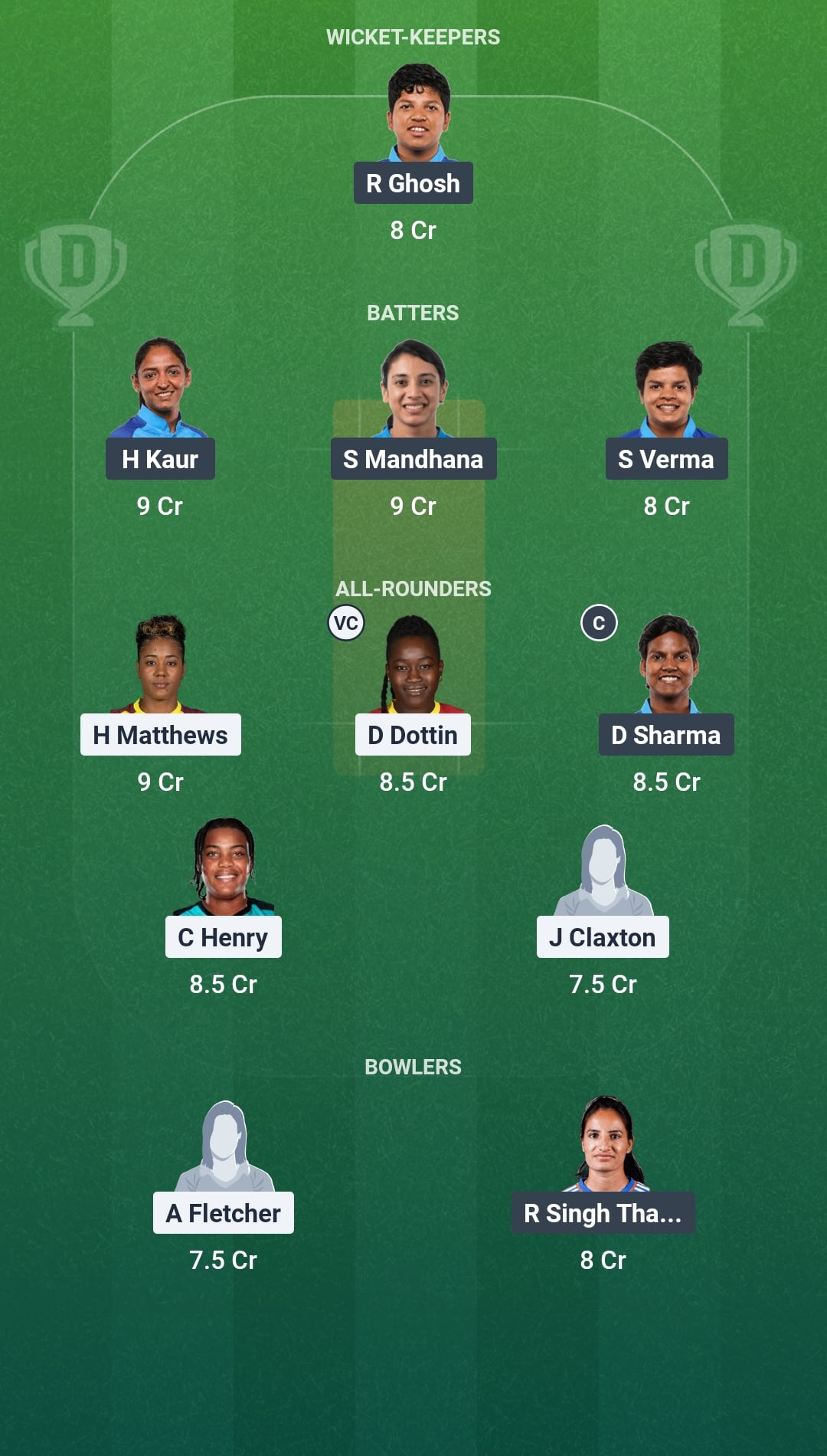 WI vs IND Dream11 Prediction Fantasy Cricket Tips Dream11 Team ICC Womens T20 World Cup Warm-up 2026