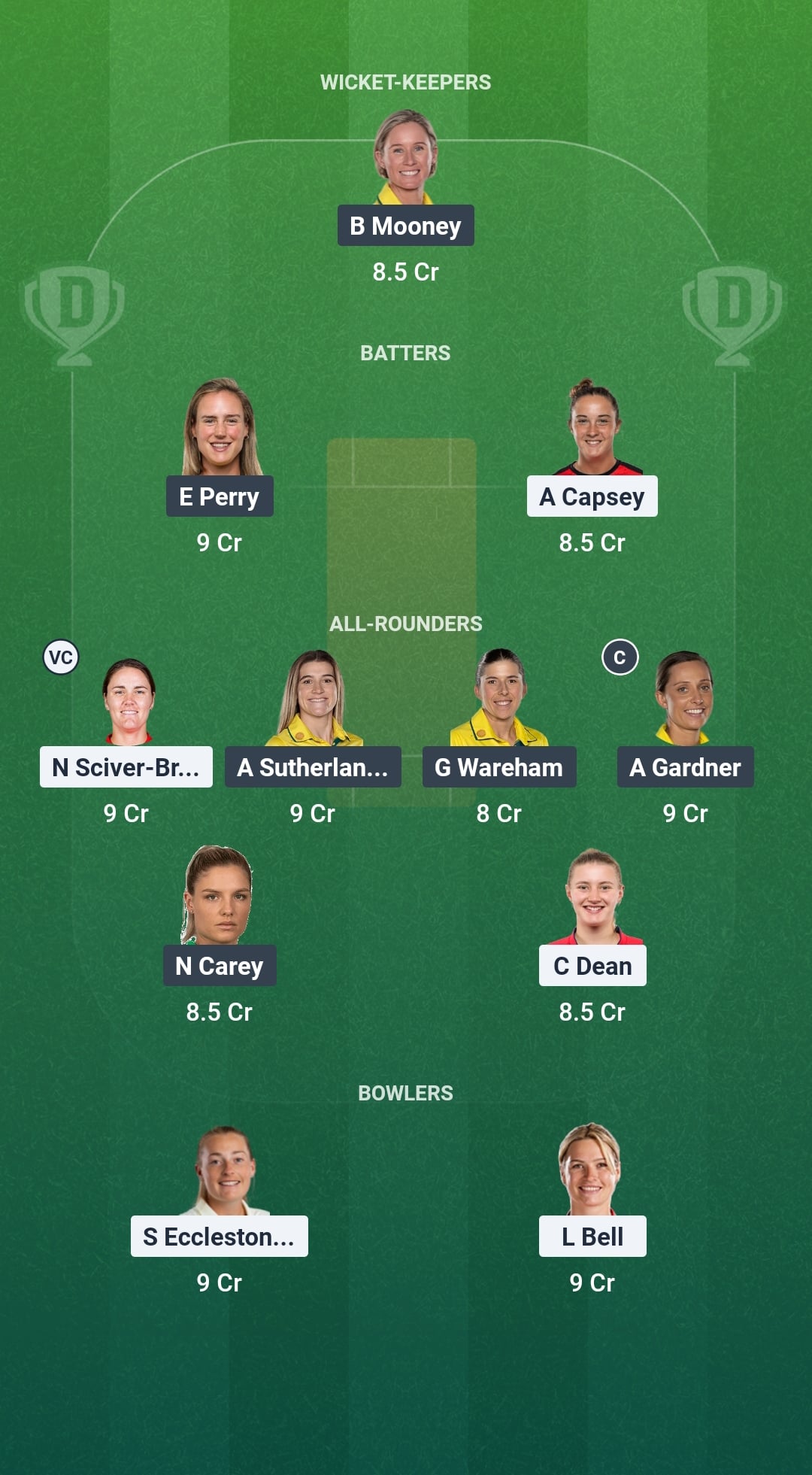 ENG vs AUS Dream11 Prediction Fantasy Cricket Tips Dream11 Team ICC Womens T20 World Cup Warm-up 2026