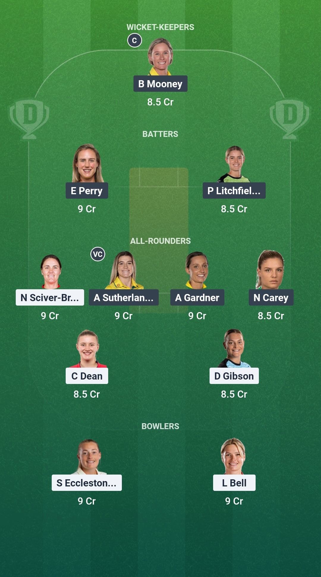 ENG vs AUS Dream11 Prediction Fantasy Cricket Tips Dream11 Team ICC Womens T20 World Cup Warm-up 2026