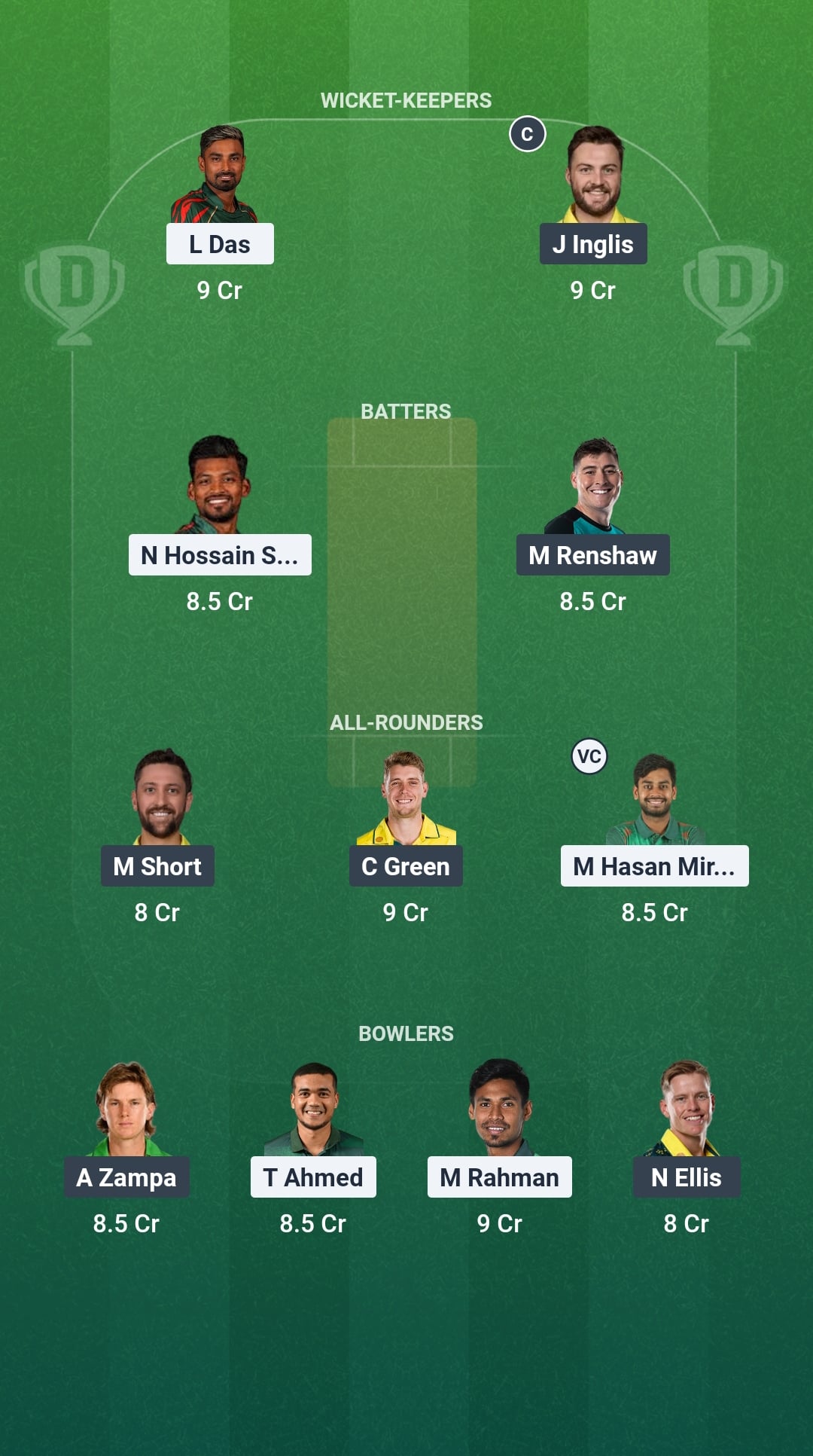 BAN vs AUS Dream11 Prediction Fantasy Cricket Tips Dream11 Team Australia Tour of Bangladesh 2026