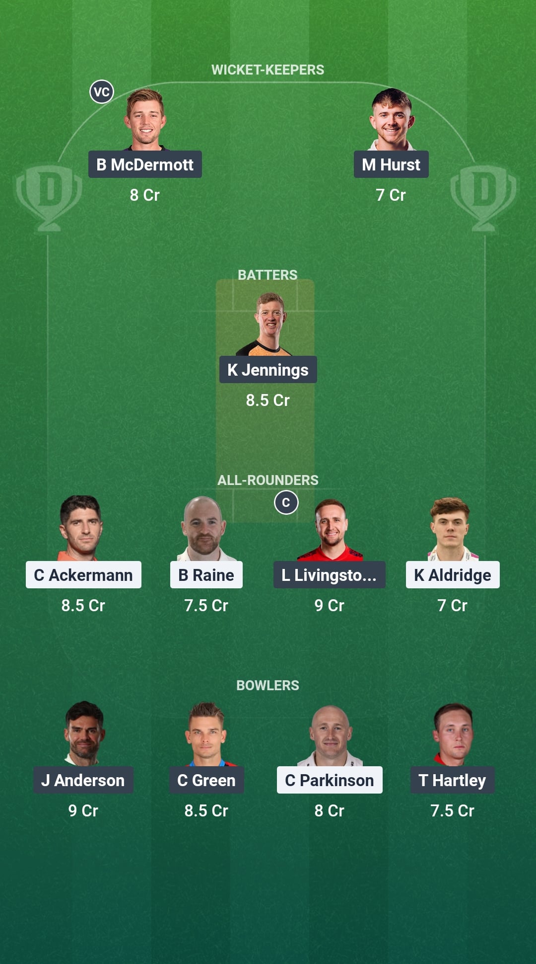 DUR vs LAN Dream11 Prediction Fantasy Cricket Tips Dream11 Team England Domestic T20 2026