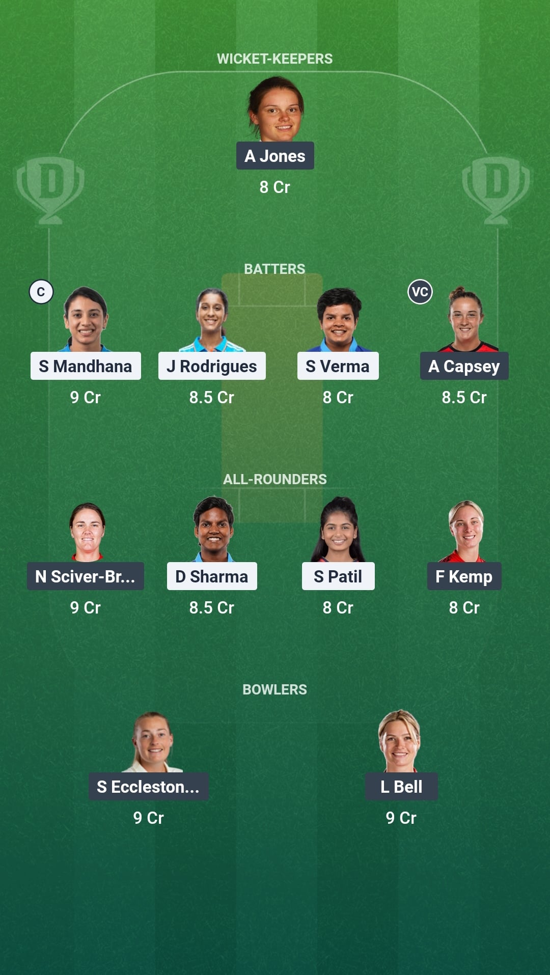 1000871476 IND vs ENG Dream11 Prediction Fantasy Cricket Tips Dream11 Team ICC Womens T20 World Cup Warm-up 2026