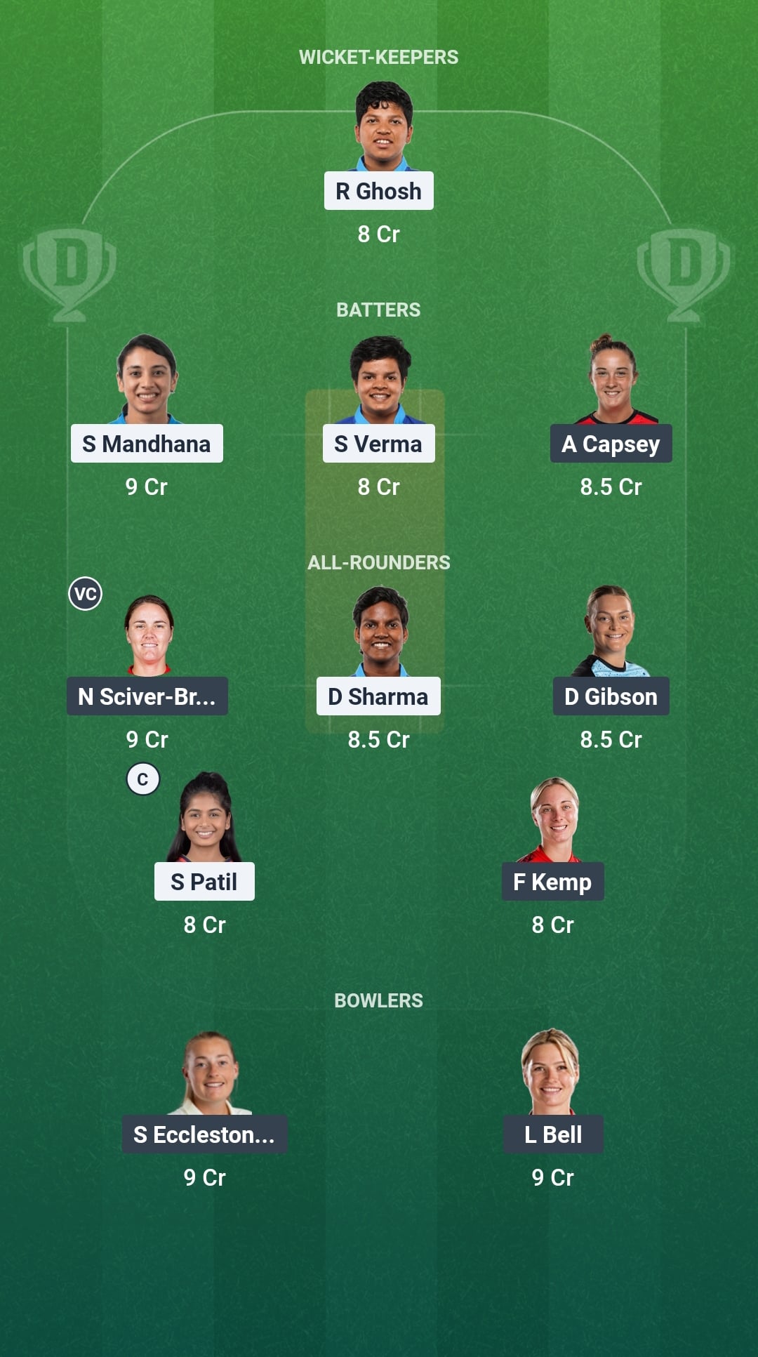 1000871478 IND vs ENG Dream11 Prediction Fantasy Cricket Tips Dream11 Team ICC Womens T20 World Cup Warm-up 2026