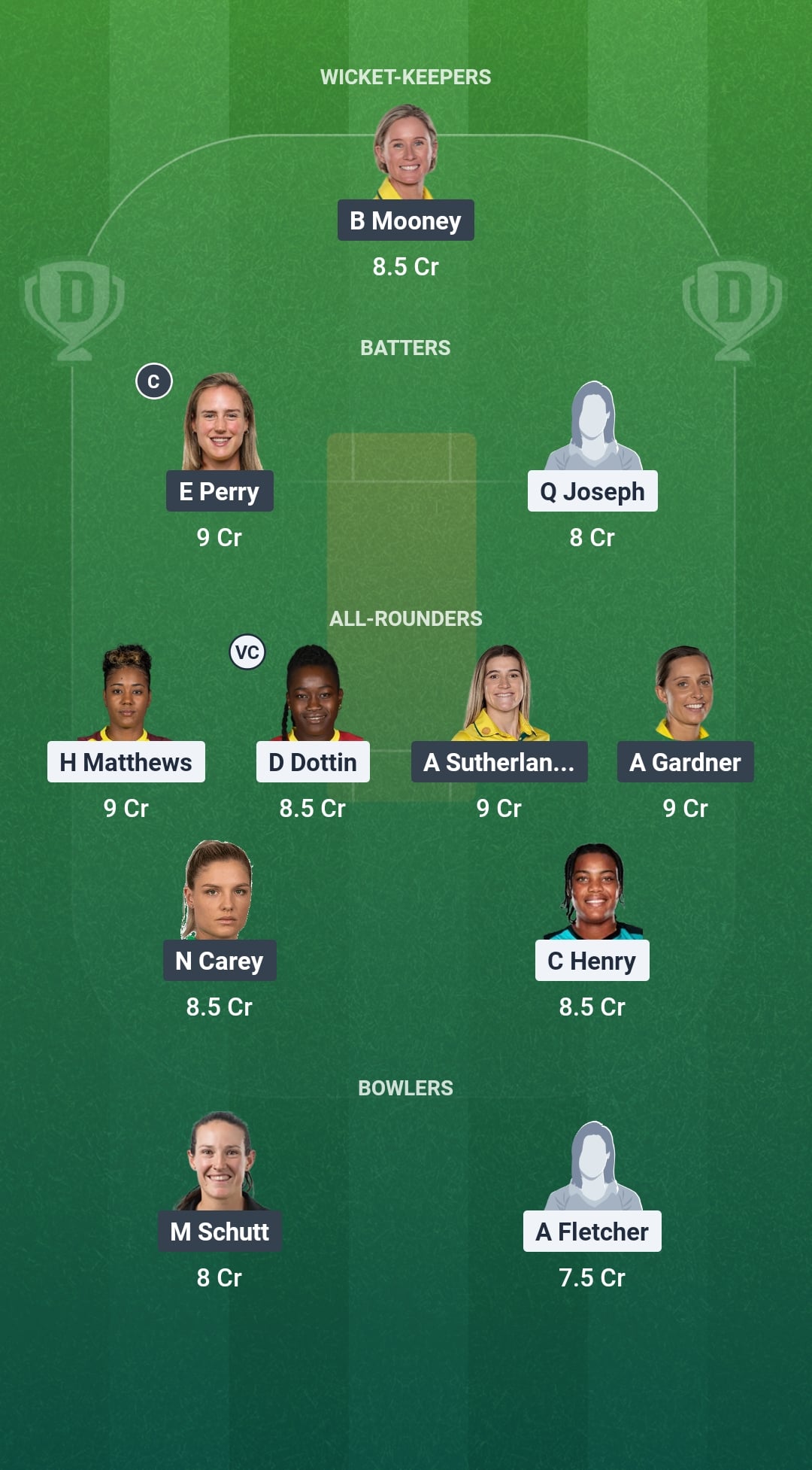 WI vs AUS Dream11 Prediction Fantasy Cricket Tips Dream11 Team ICC Women's T20 World Cup Warm-up 2026