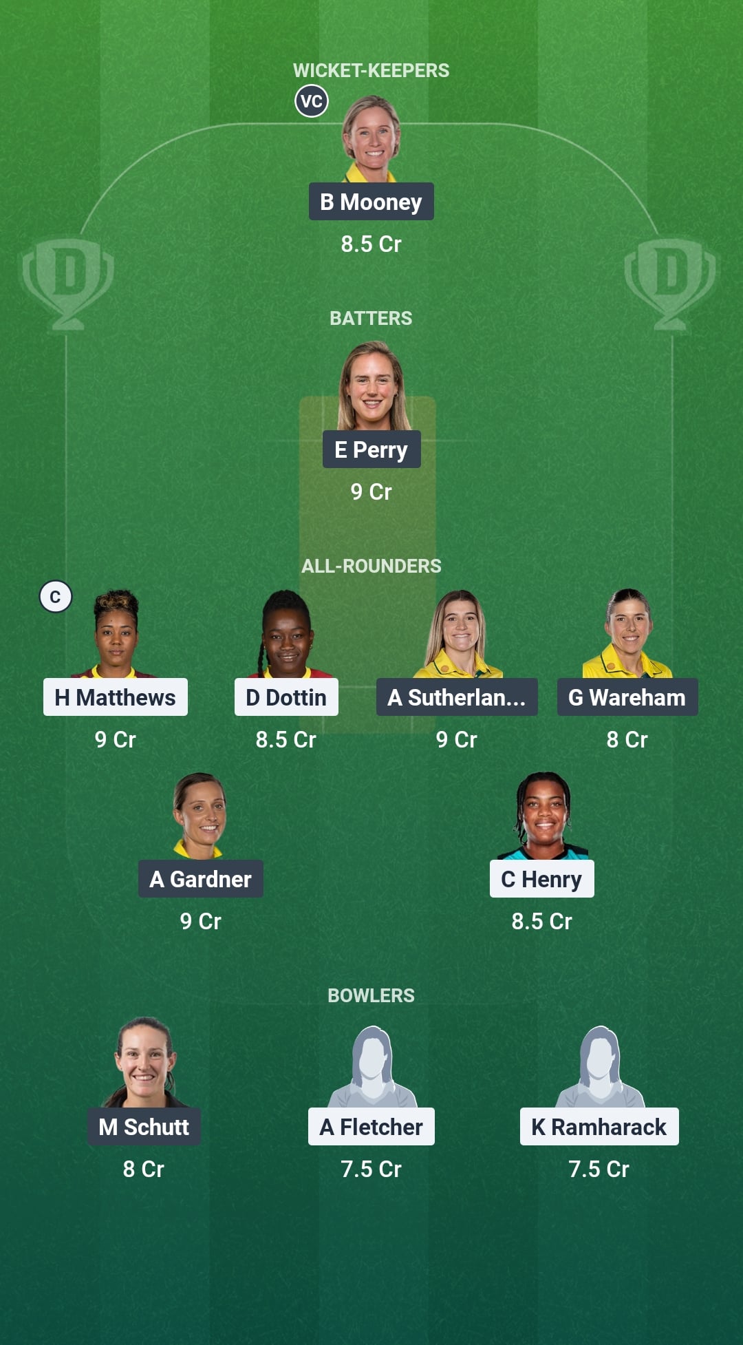 WI vs AUS Dream11 Prediction Fantasy Cricket Tips Dream11 Team ICC Women's T20 World Cup Warm-up 2026