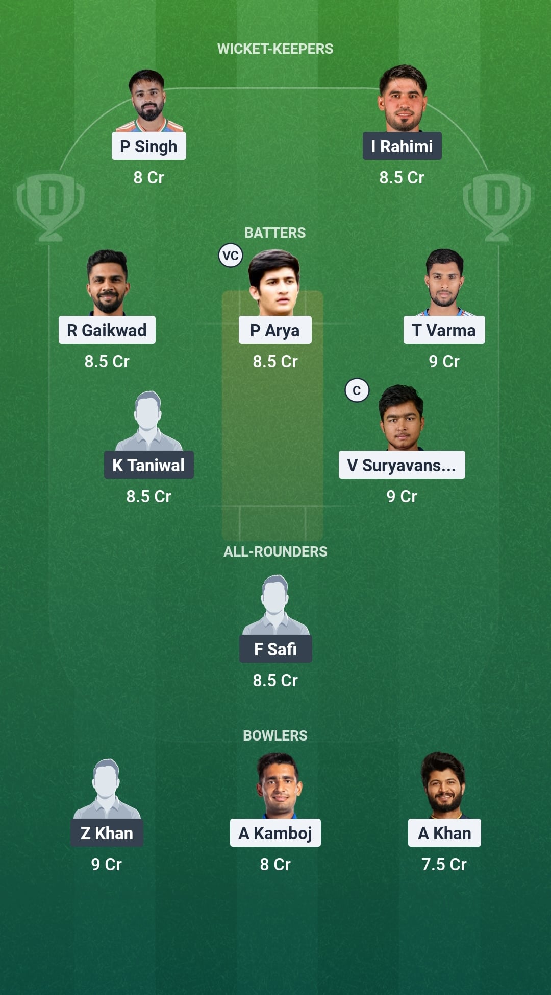 IN-A vs AF-A Dream11 Prediction Fantasy Cricket Tips Dream11 Team Tri Nation Series 2026