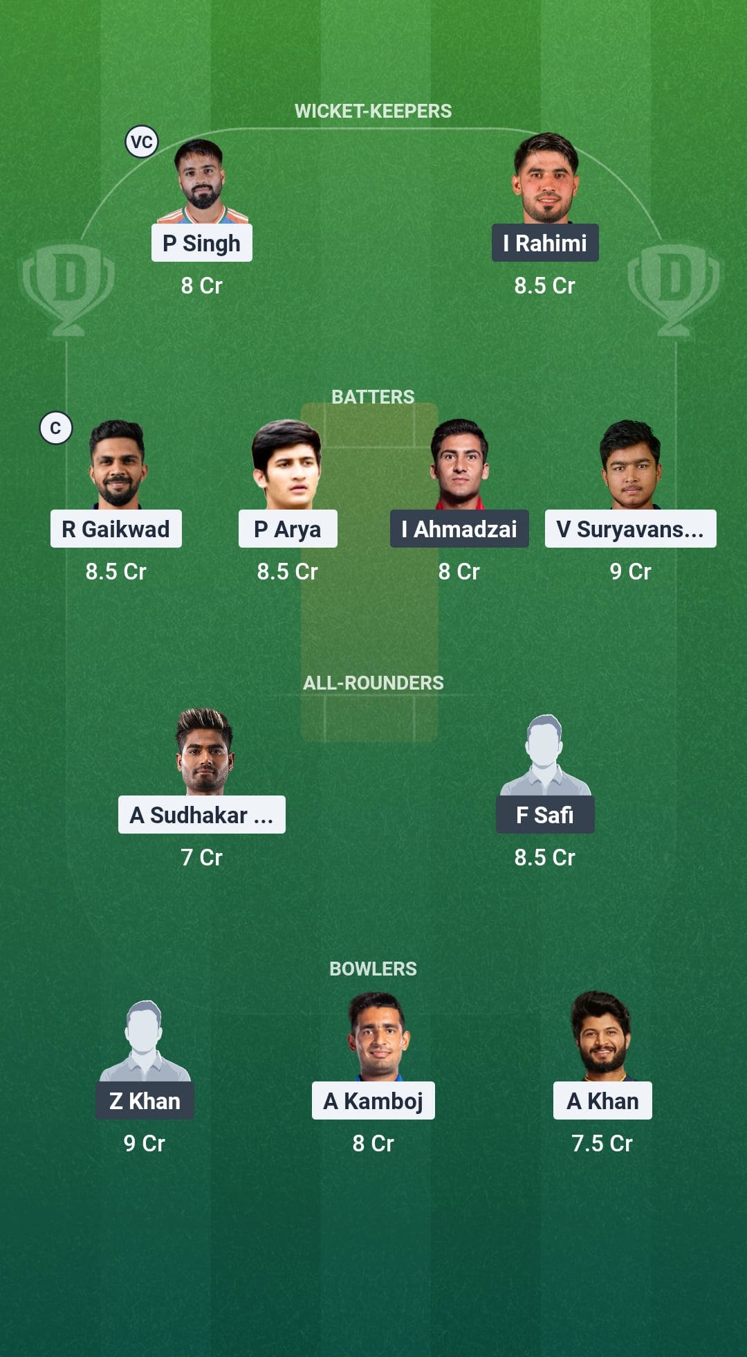 IN-A vs AF-A Dream11 Prediction Fantasy Cricket Tips Dream11 Team Tri Nation Series 2026