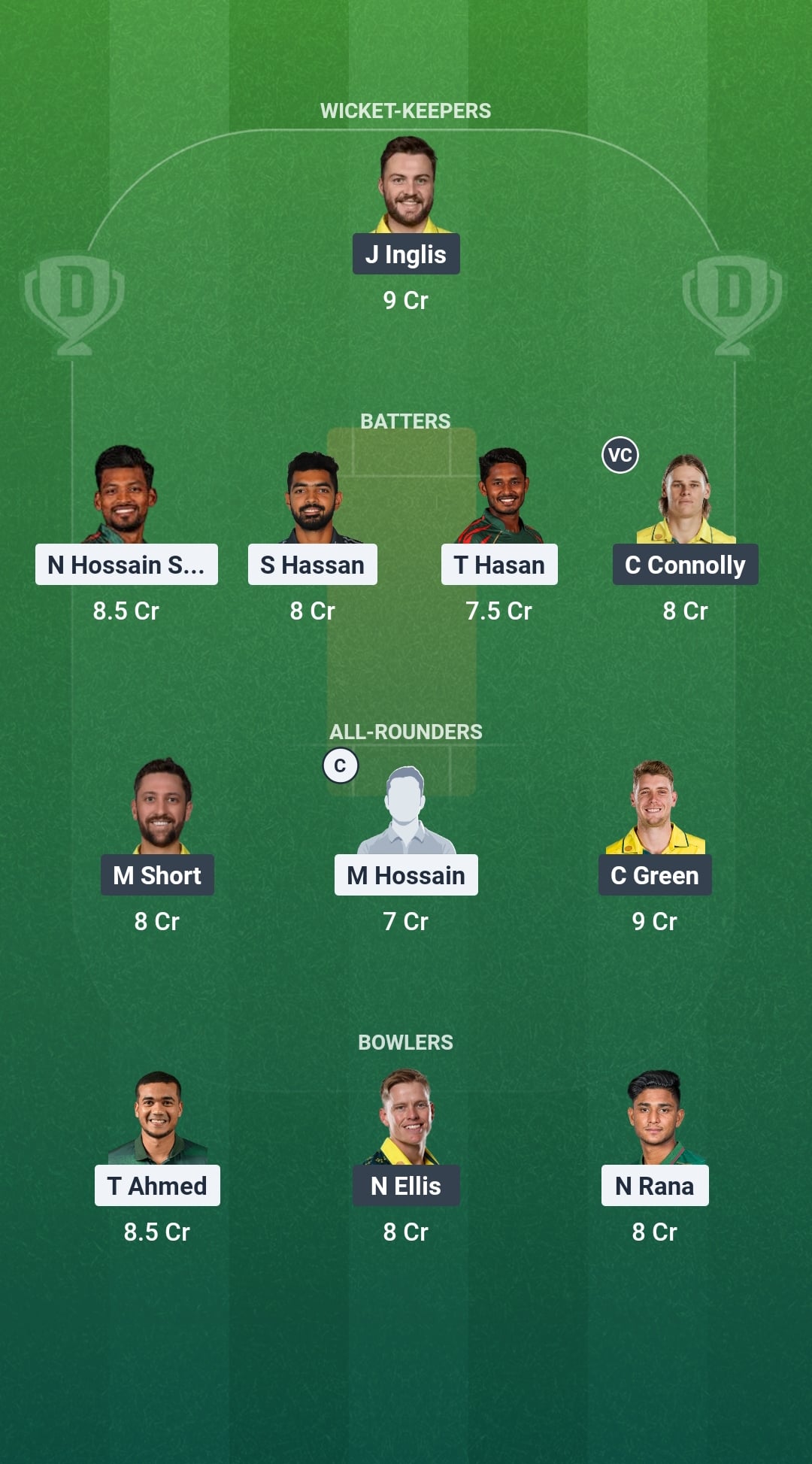 BAN vs AUS Dream11 Prediction Fantasy Cricket Tips Dream11 Team Australia Tour of Bangladesh 2026