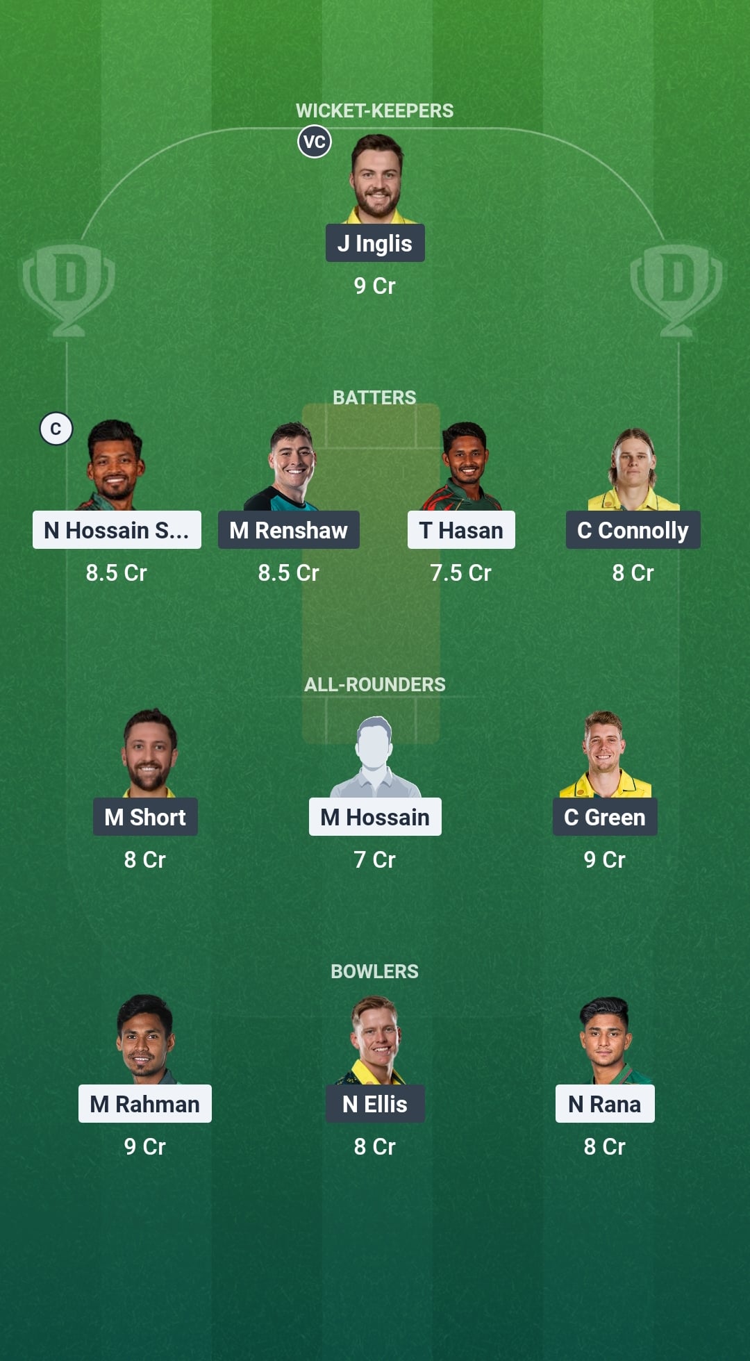 BAN vs AUS Dream11 Prediction Fantasy Cricket Tips Dream11 Team Australia Tour of Bangladesh 2026