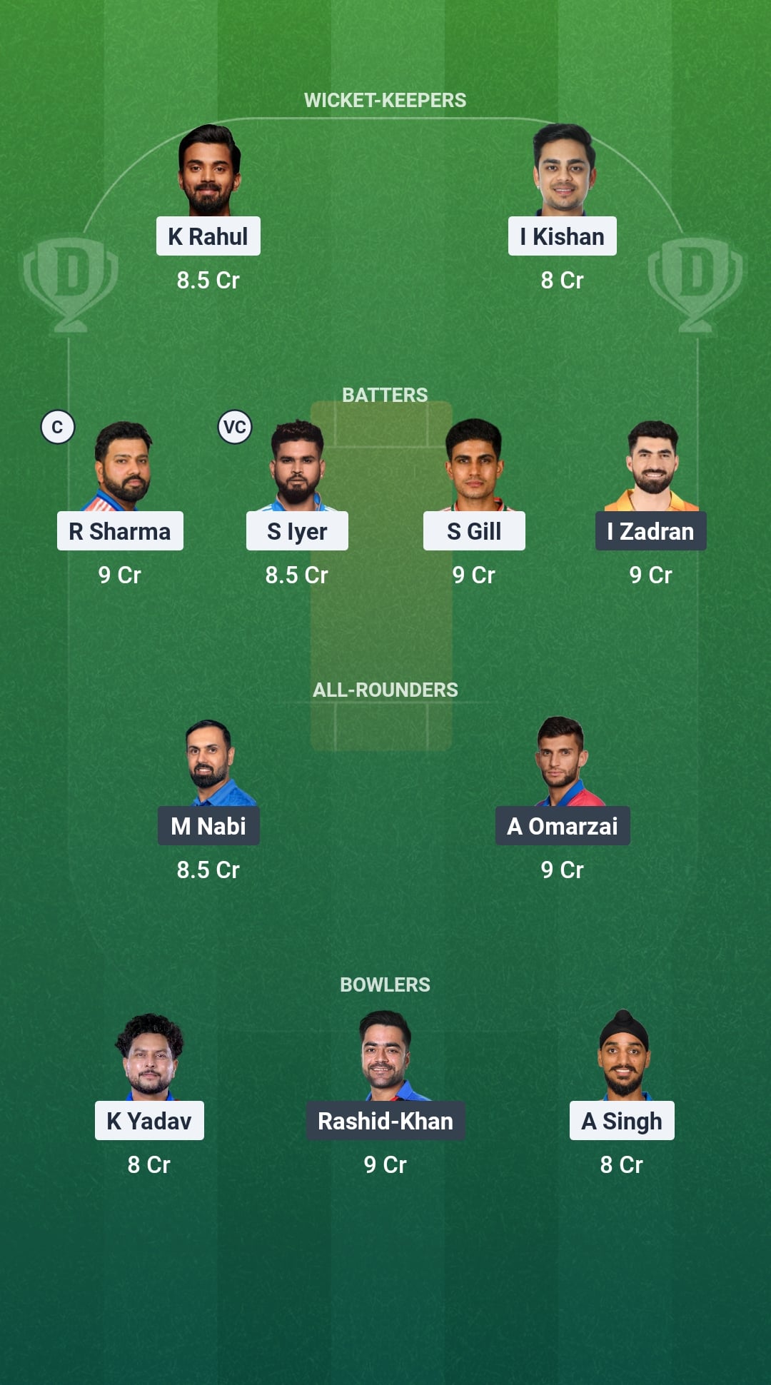 IND vs AFG Dream11 Prediction Fantasy Cricket Tips Dream11 Team Afghanistan Tour of India 2026