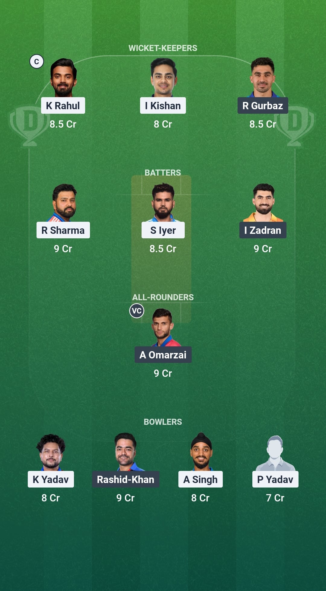 IND vs AFG Dream11 Prediction Fantasy Cricket Tips Dream11 Team Afghanistan Tour of India 2026