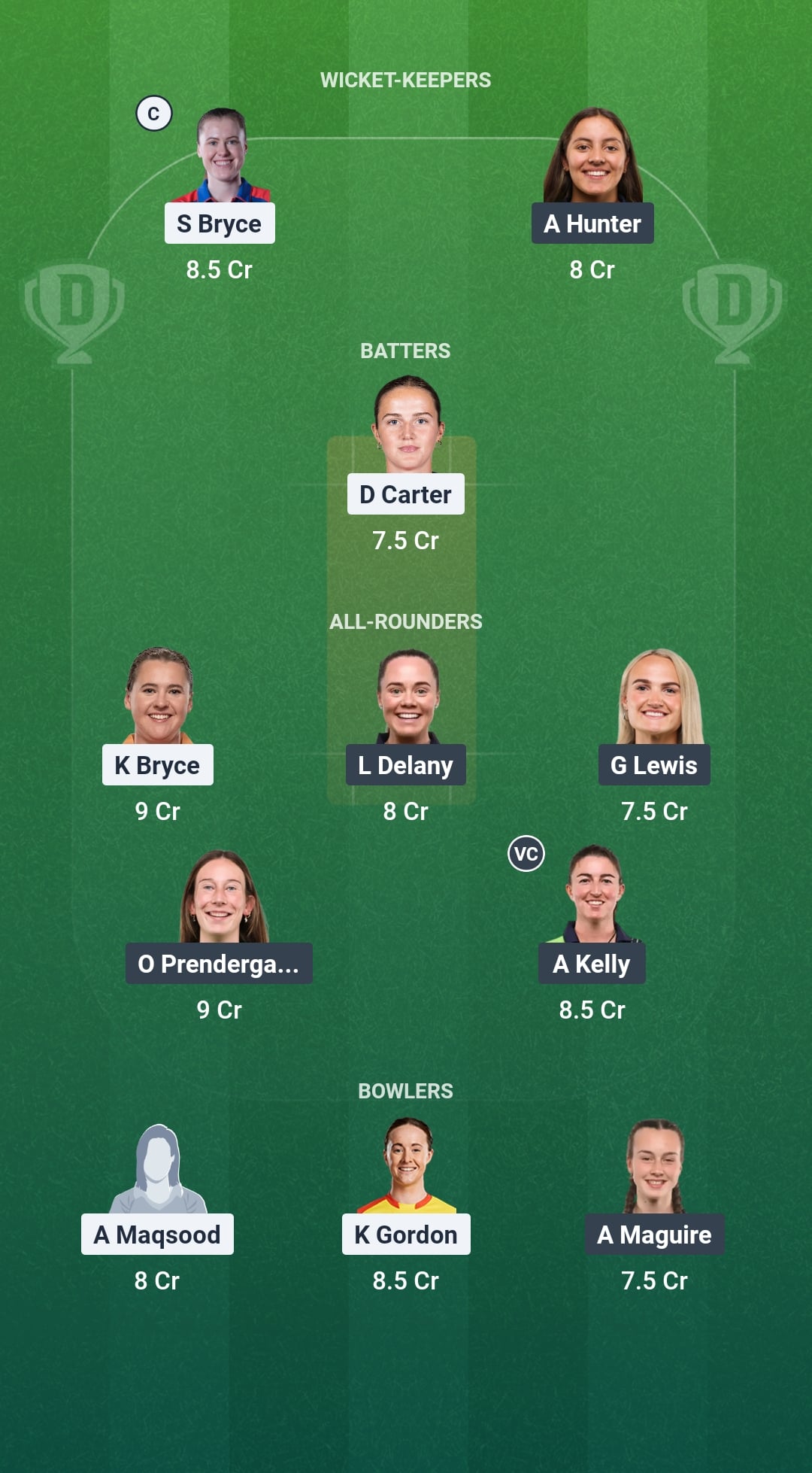 1000872425 SCO vs IRE Dream11 Prediction Fantasy Cricket Tips Dream11 Team ICC Women's T20 World Cup 2026