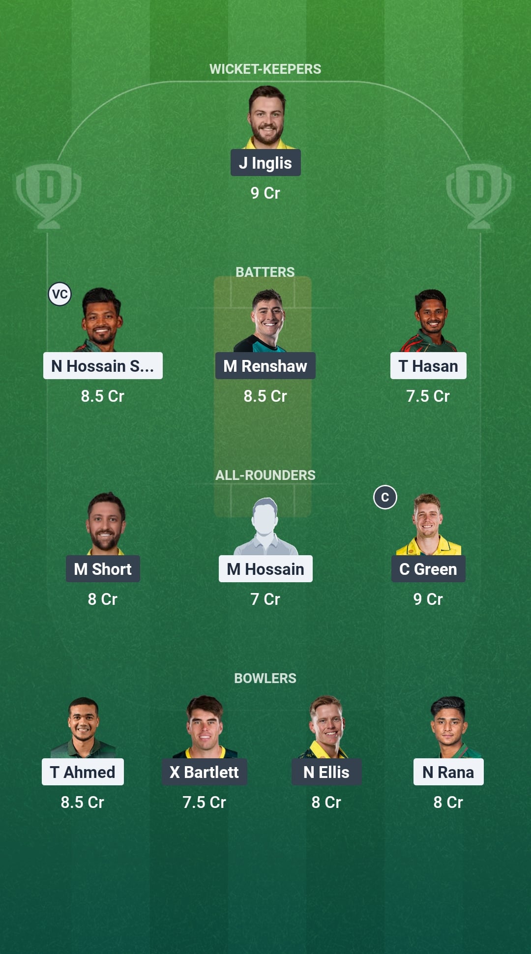 BAN vs AUS Dream11 Prediction Fantasy Cricket Tips Dream11 Team Australia Tour of India 2026
