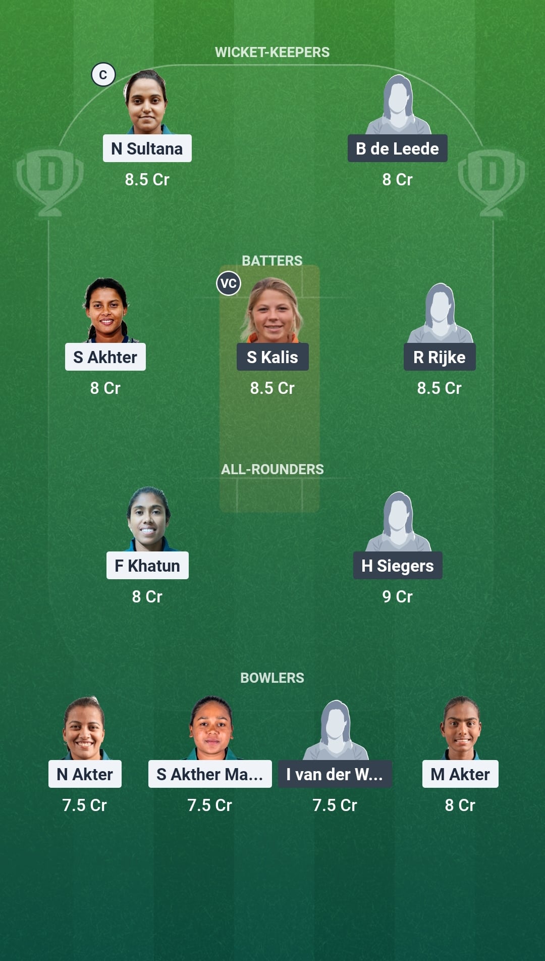 1000872859 BAN vs NED Dream11 Prediction Fantasy Cricket Tips Dream11 Team ICC Women's T20 World Cup 2026