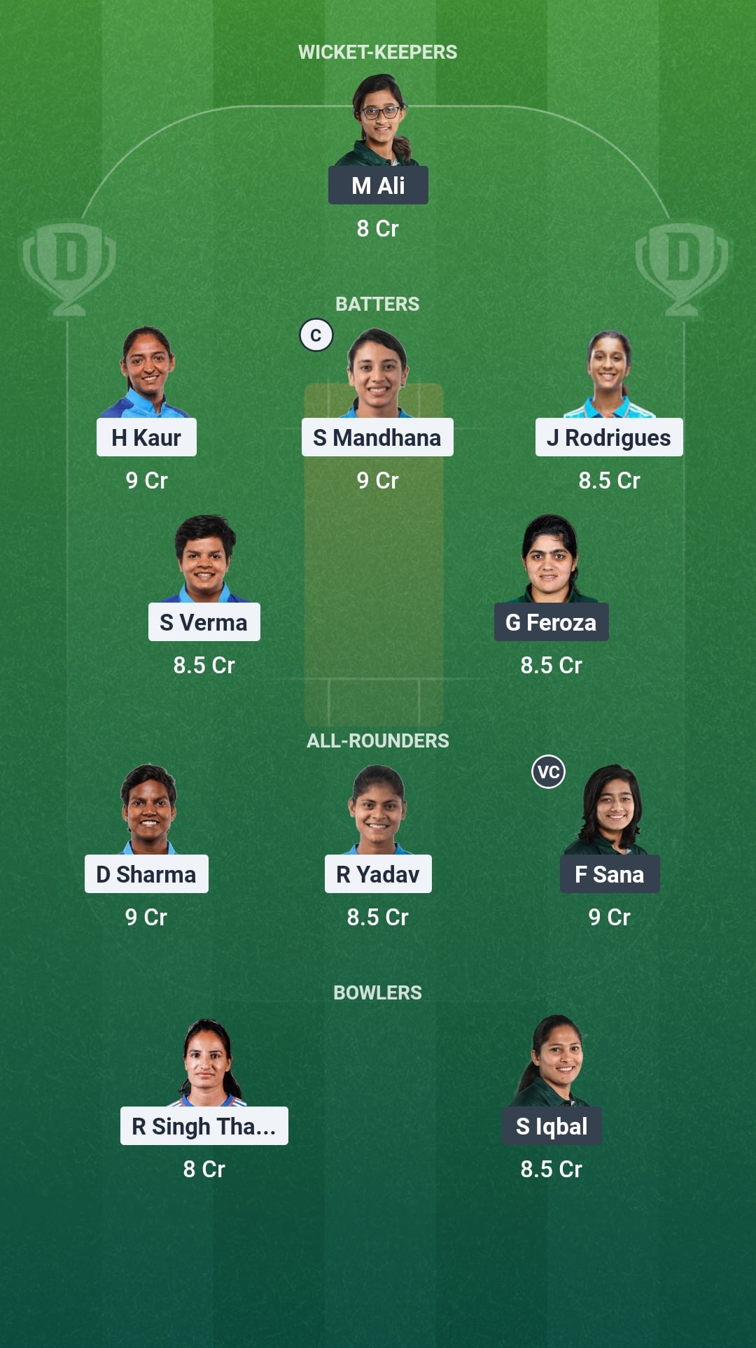 IND vs PAK Dream11 Prediction Fantasy Cricket Tips Dream11 Team ICC Women's T20 World Cup 2026