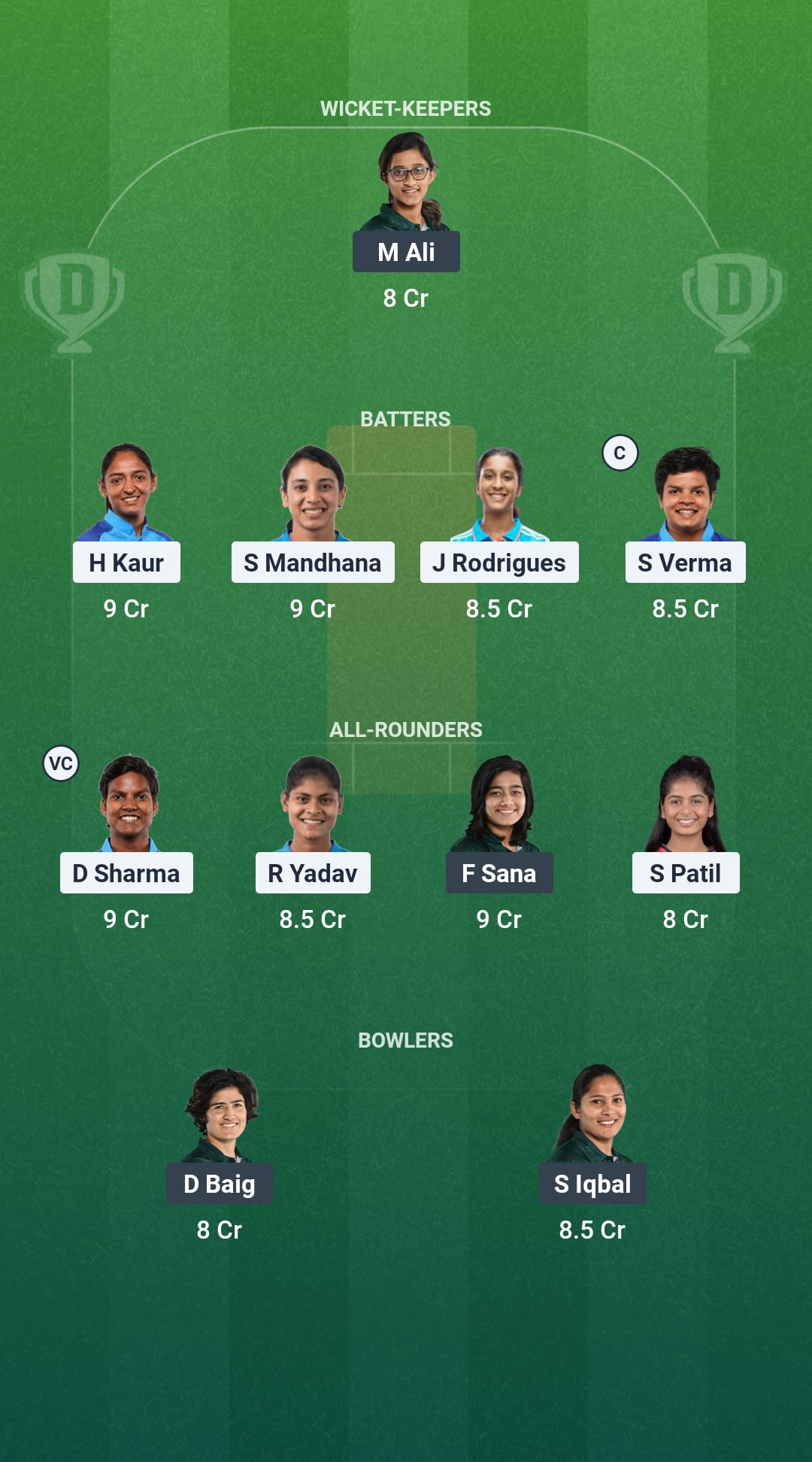 IND vs PAK Dream11 Prediction Fantasy Cricket Tips Dream11 Team ICC Women's T20 World Cup 2026