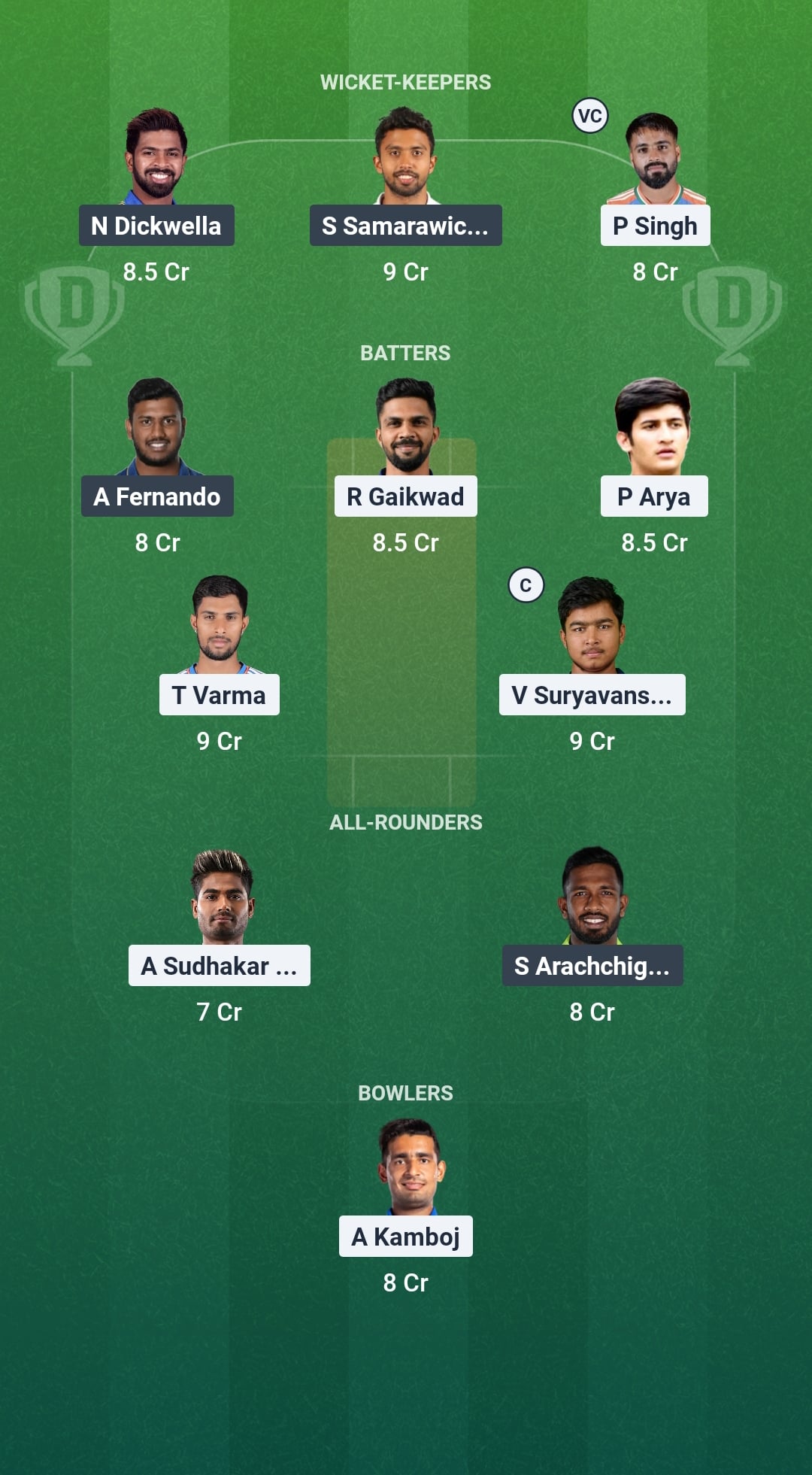 1000873137 IN-A vs SL-A Dream11 Prediction Fantasy Cricket Tips Dream11 Team Tri Nation Series 2026