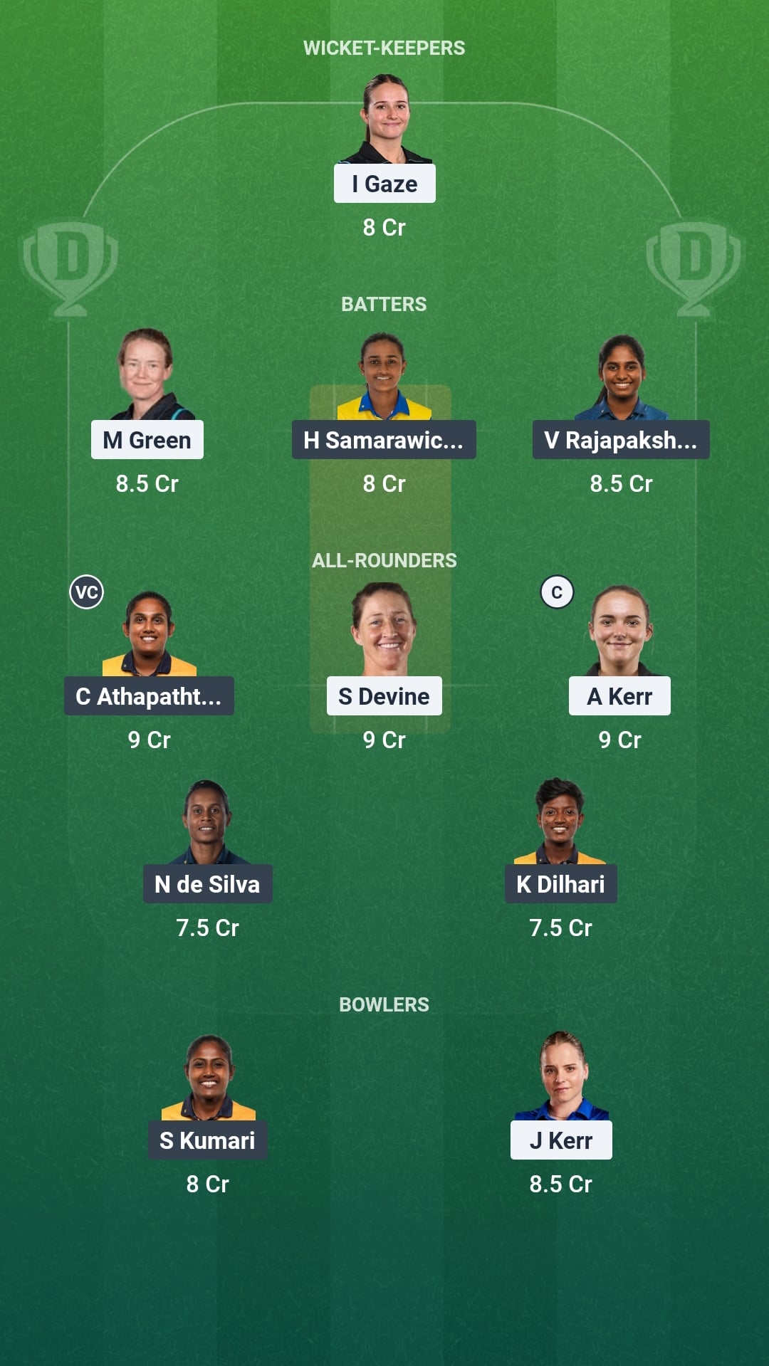 NZ vs SL Dream11 Prediction Fantasy Cricket Tips Dream11 Team ICC Women's T20 World Cup 2026