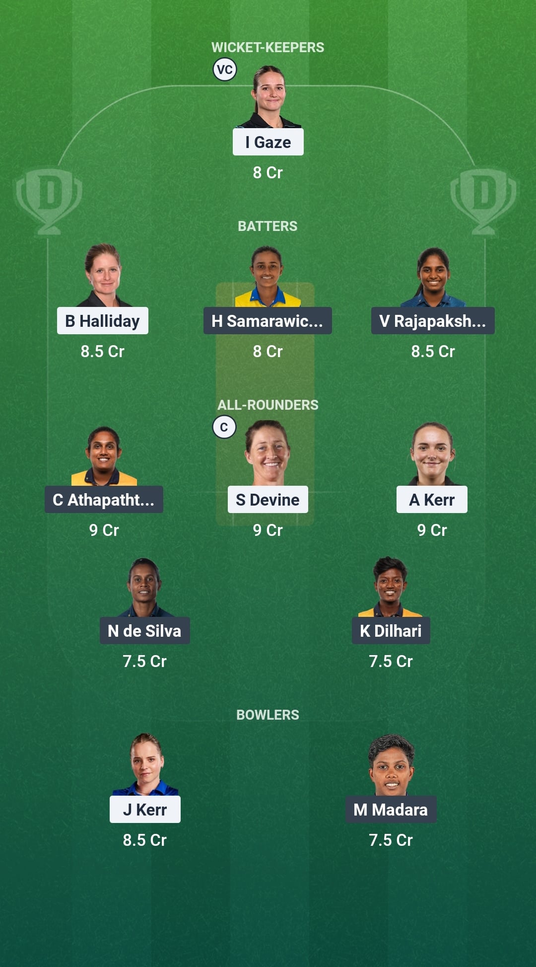 NZ vs SL Dream11 Prediction Fantasy Cricket Tips Dream11 Team ICC Women's T20 World Cup 2026