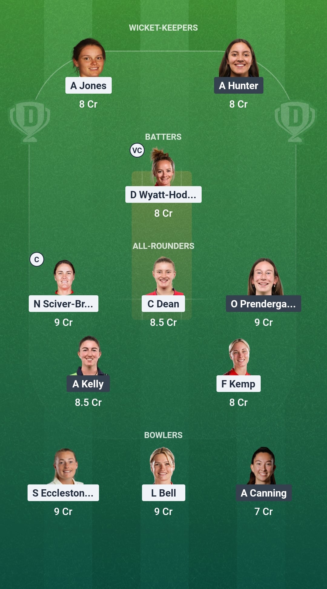 ENG vs IRE Dream11 Prediction Fantasy Cricket Tips Dream11 Team ICC Womens T20 World Cup 2026
