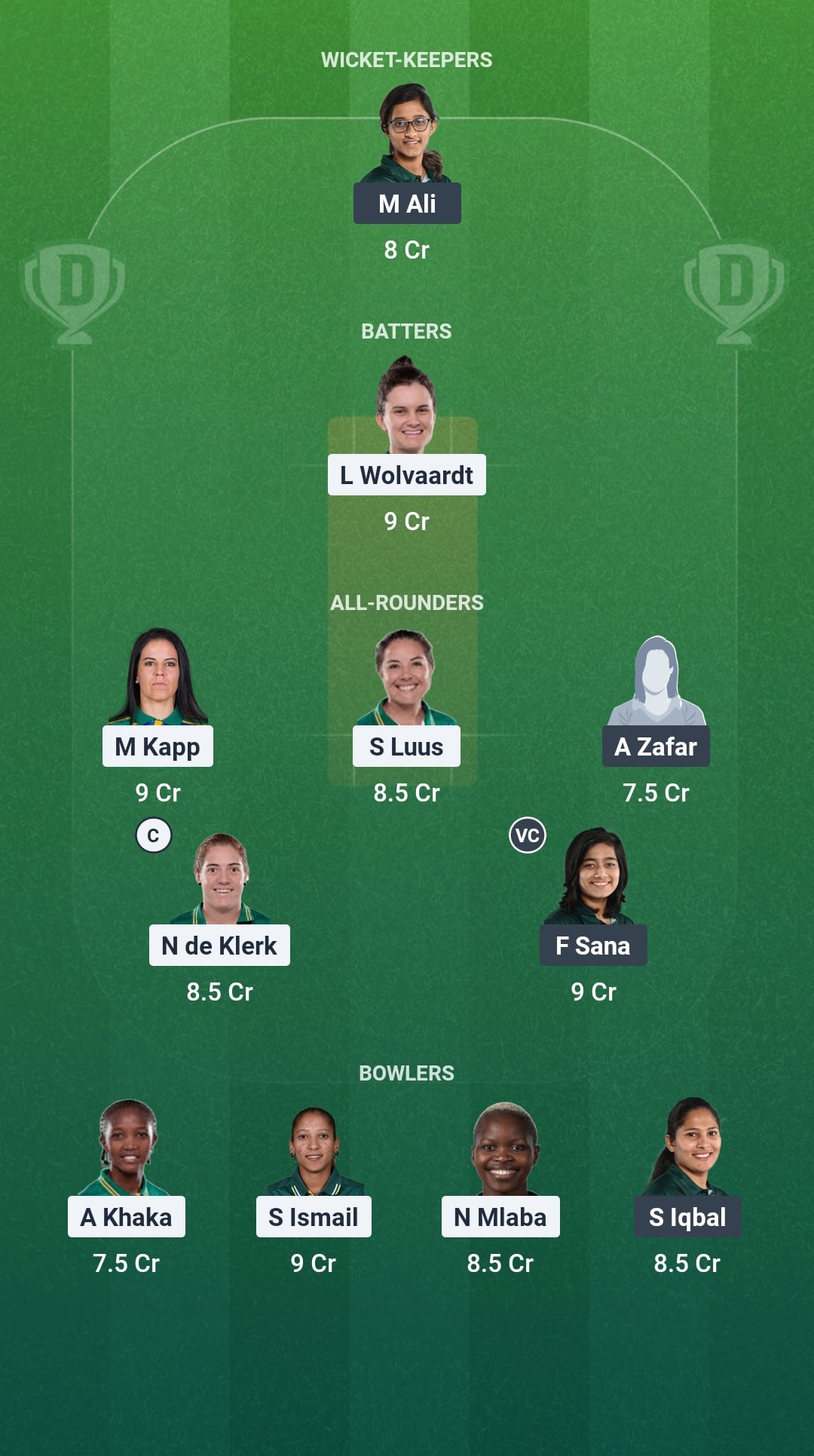 SA vs PAK Dream11 Prediction Fantasy Cricket Tips Dream11 Team ICC Womens T20 World Cup 2026