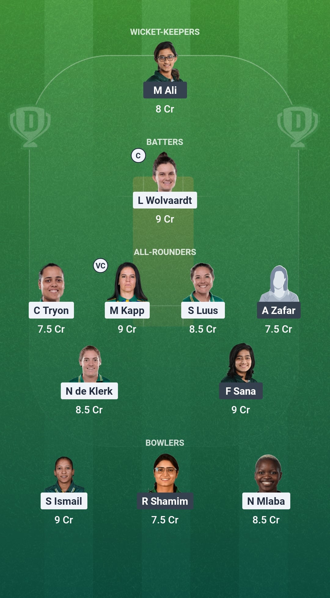 SA vs PAK Dream11 Prediction Fantasy Cricket Tips Dream11 Team ICC Womens T20 World Cup 2026