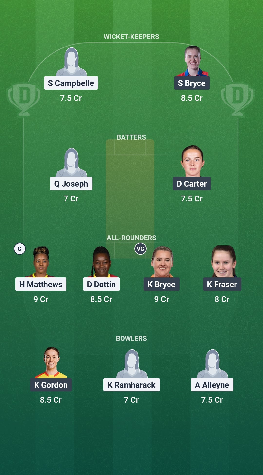 1000874358 WI vs SCO Dream11 Prediction Fantasy Cricket Tips Dream11 Team ICC Womens T20 World Cup 2026