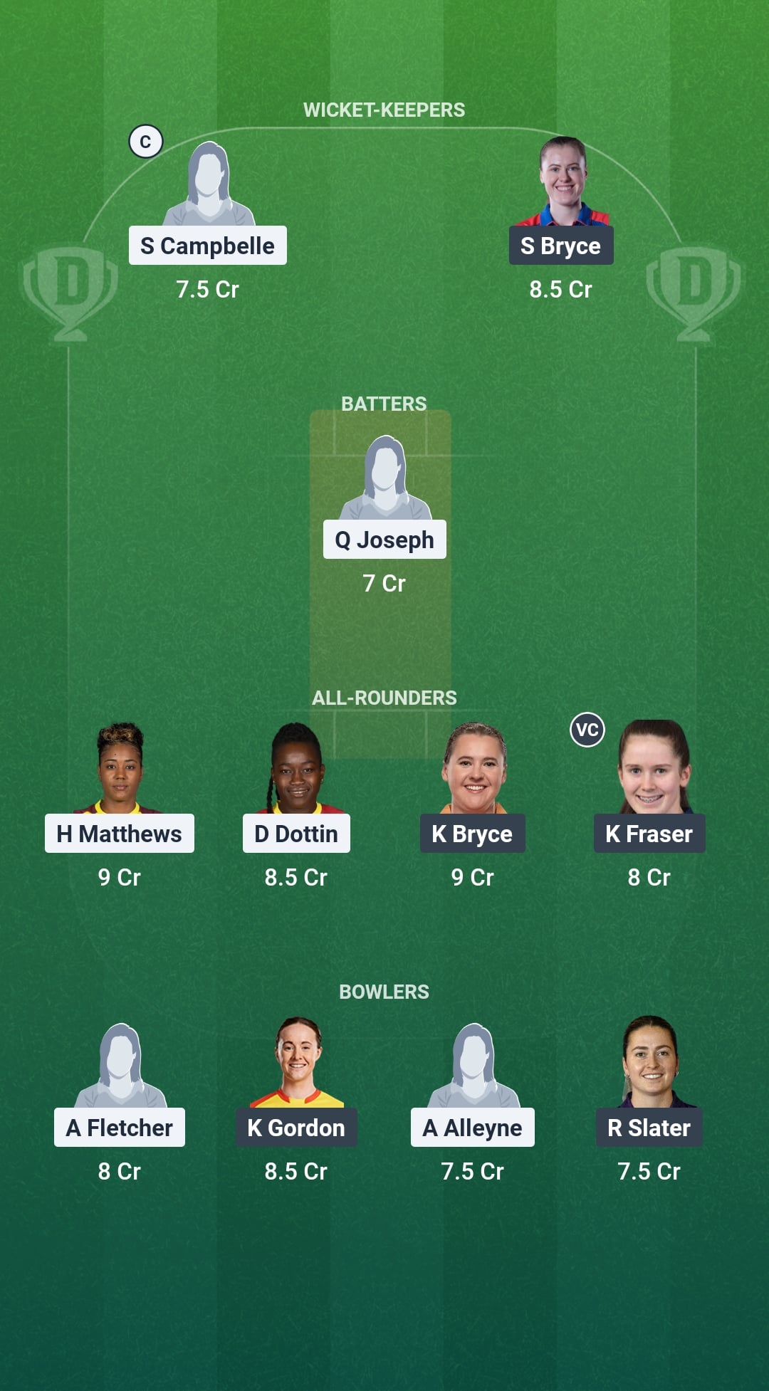 1000874360 WI vs SCO Dream11 Prediction Fantasy Cricket Tips Dream11 Team ICC Womens T20 World Cup 2026